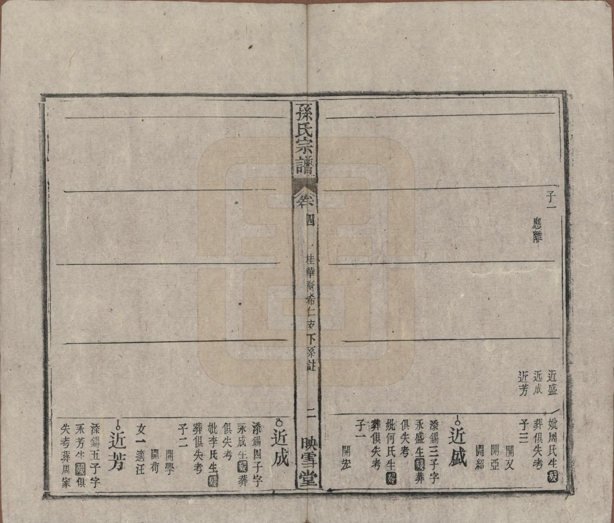 GTJP1349.孙.安徽太湖.孙氏宗谱四卷首二卷.民国九年（1920）_004.pdf_第2页