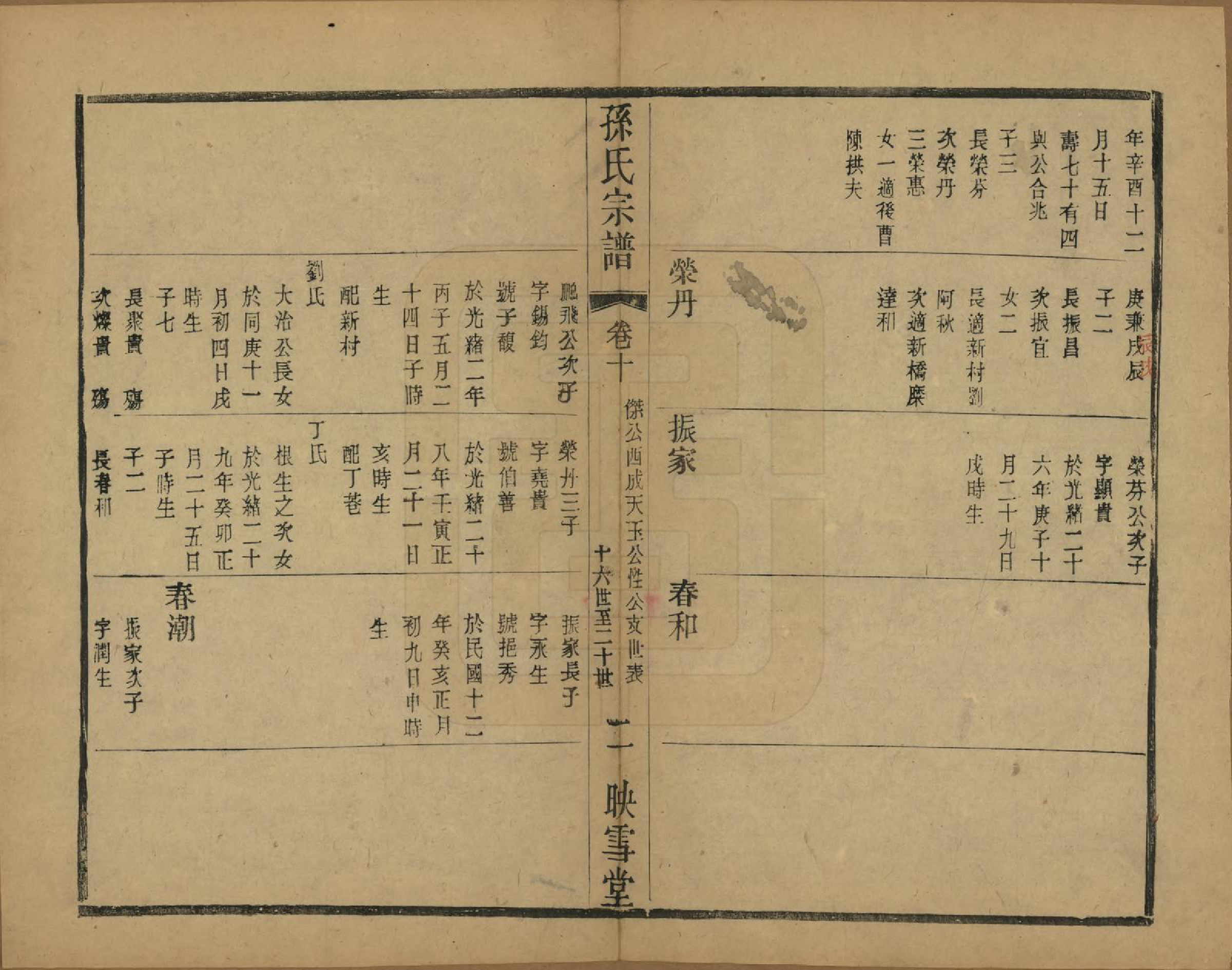 GTJP1354.孙.安徽休宁.孙氏宗谱十二卷.民国十九年（1930）_010.pdf_第2页