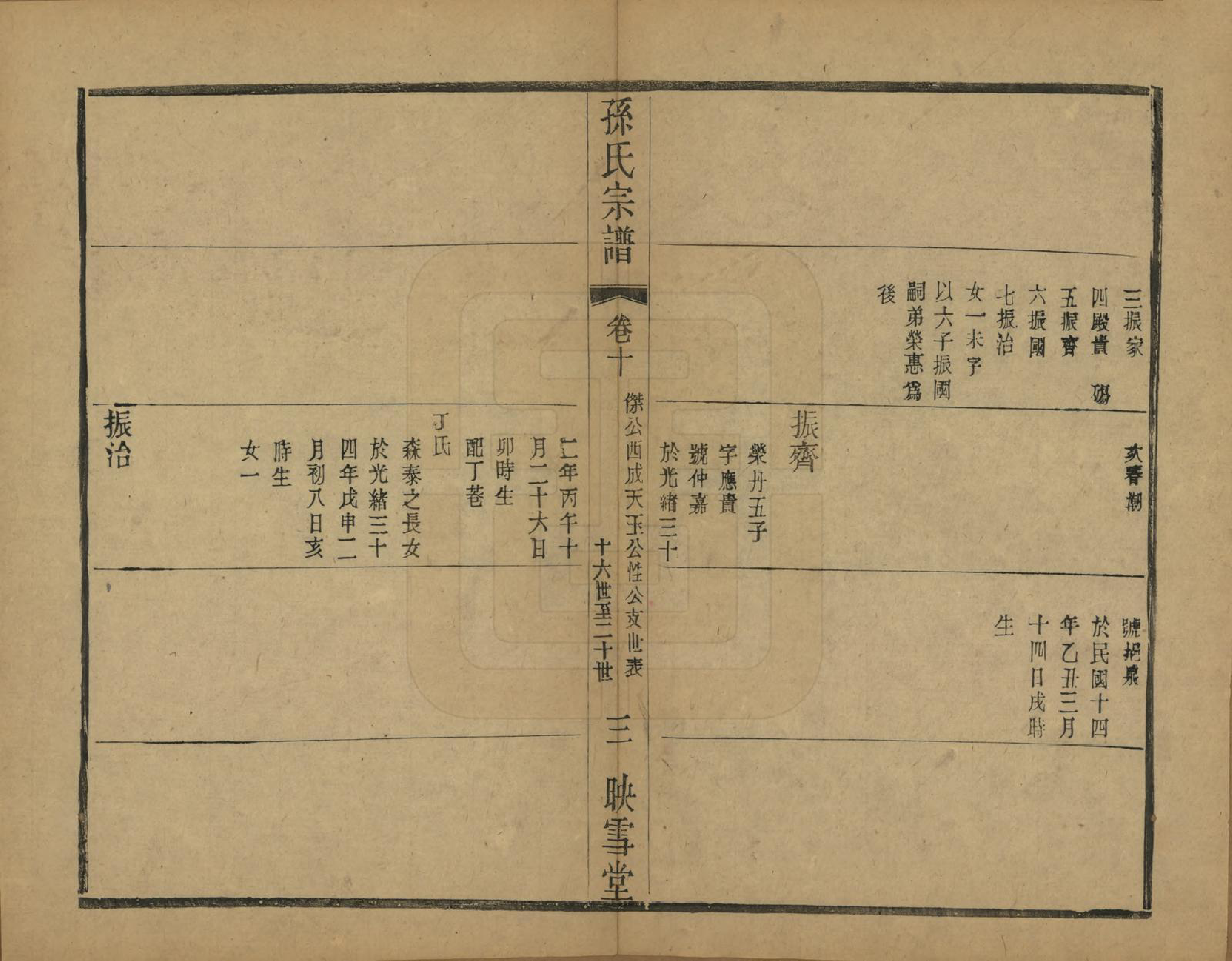 GTJP1354.孙.安徽休宁.孙氏宗谱十二卷.民国十九年（1930）_010.pdf_第3页