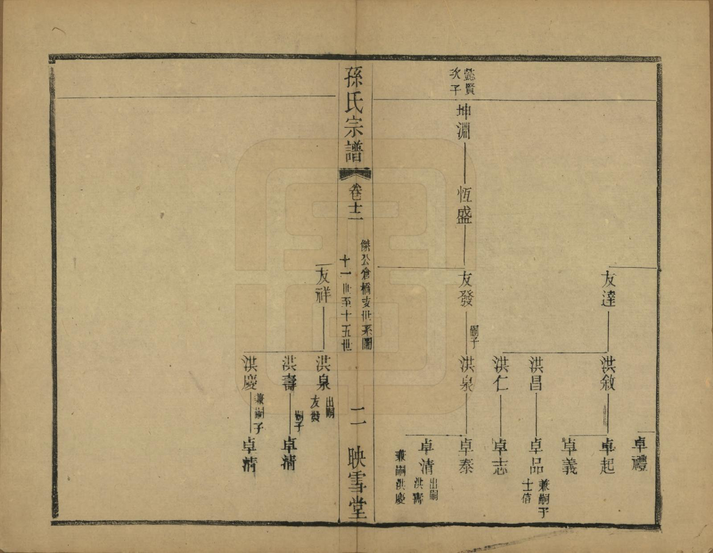 GTJP1354.孙.安徽休宁.孙氏宗谱十二卷.民国十九年（1930）_012.pdf_第2页