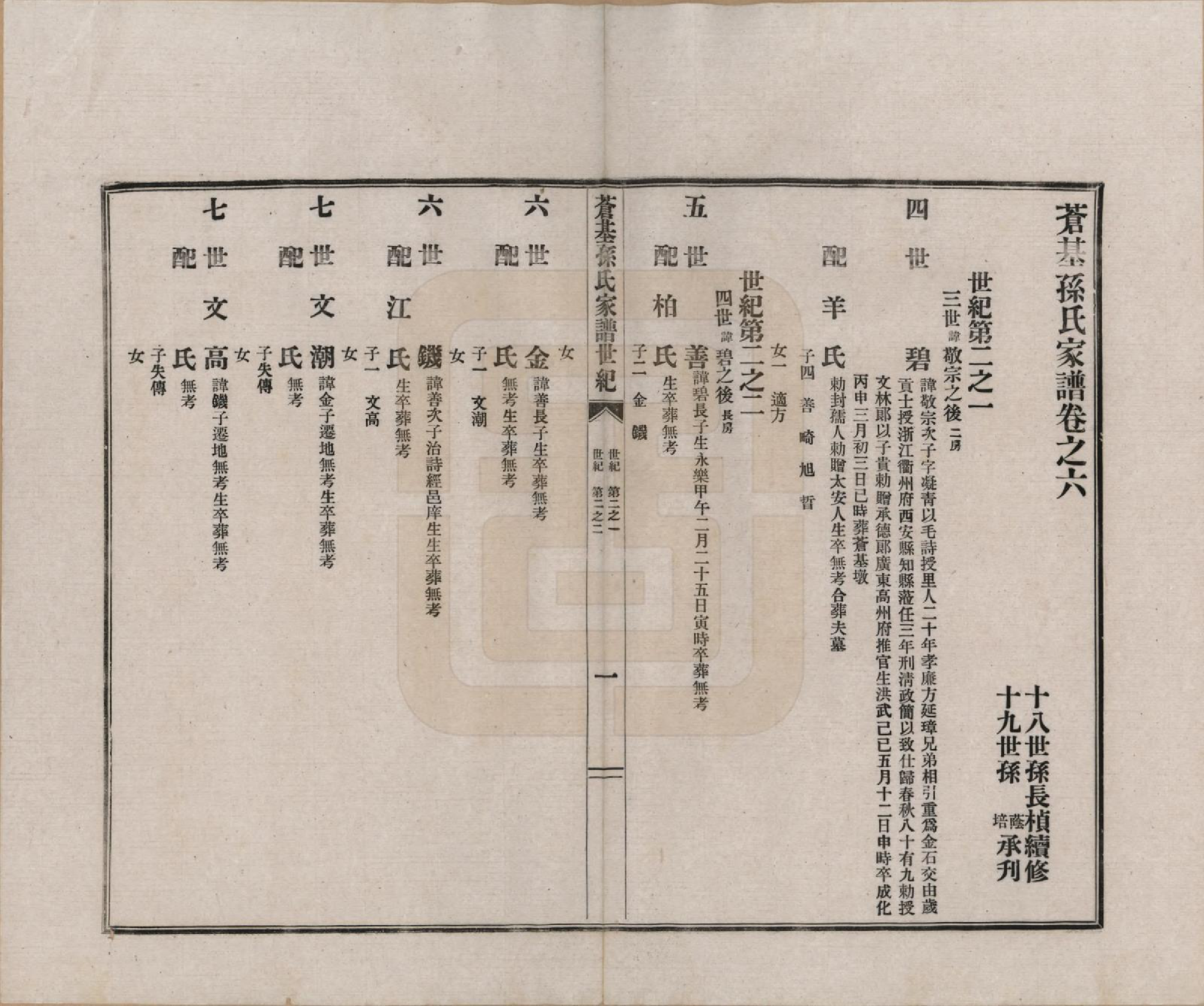 GTJP1362.孙.安徽桐城.苍基孙氏家谱三十二卷.民国十一年（1922）_006.pdf_第1页