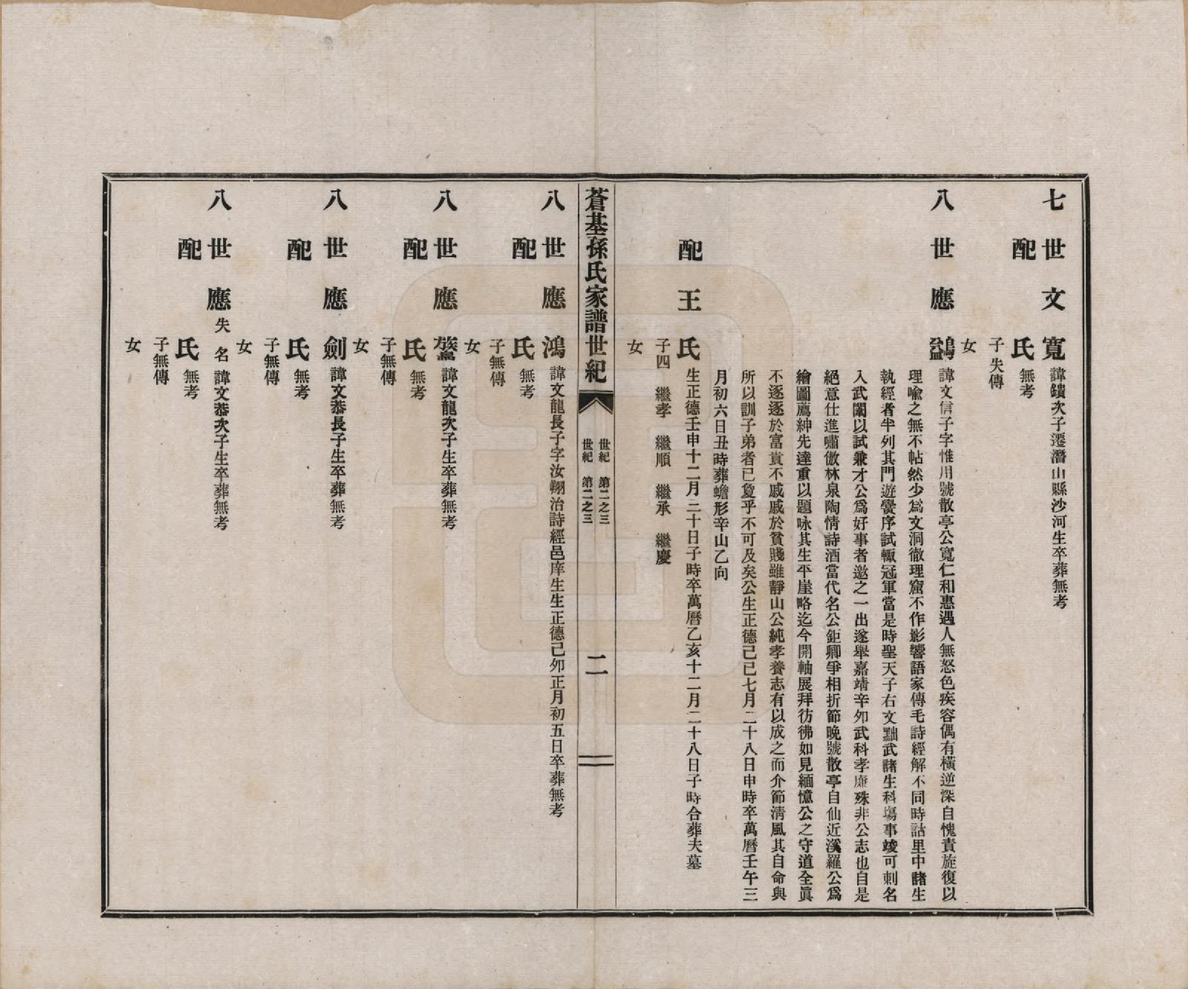 GTJP1362.孙.安徽桐城.苍基孙氏家谱三十二卷.民国十一年（1922）_007.pdf_第2页