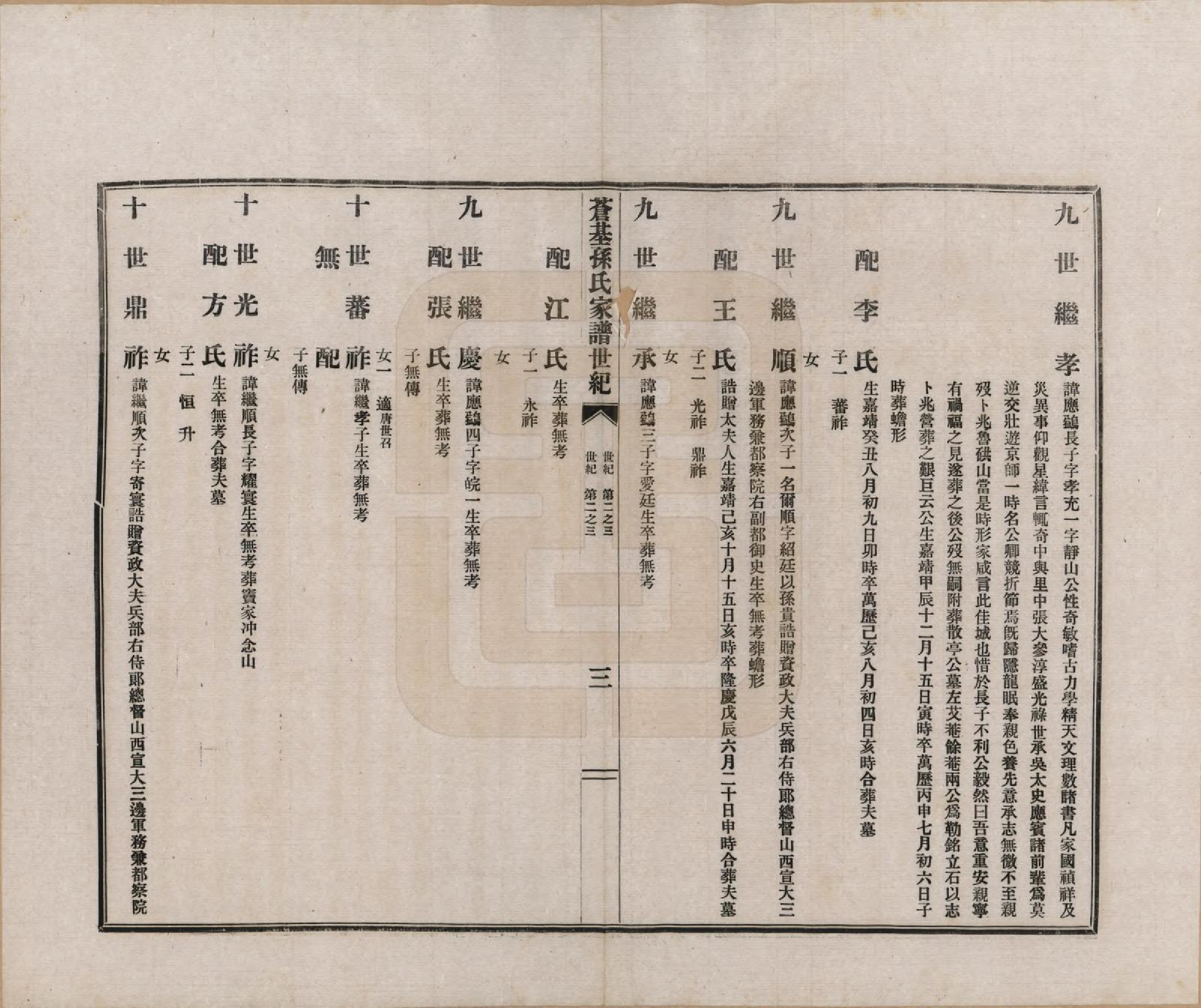 GTJP1362.孙.安徽桐城.苍基孙氏家谱三十二卷.民国十一年（1922）_007.pdf_第3页