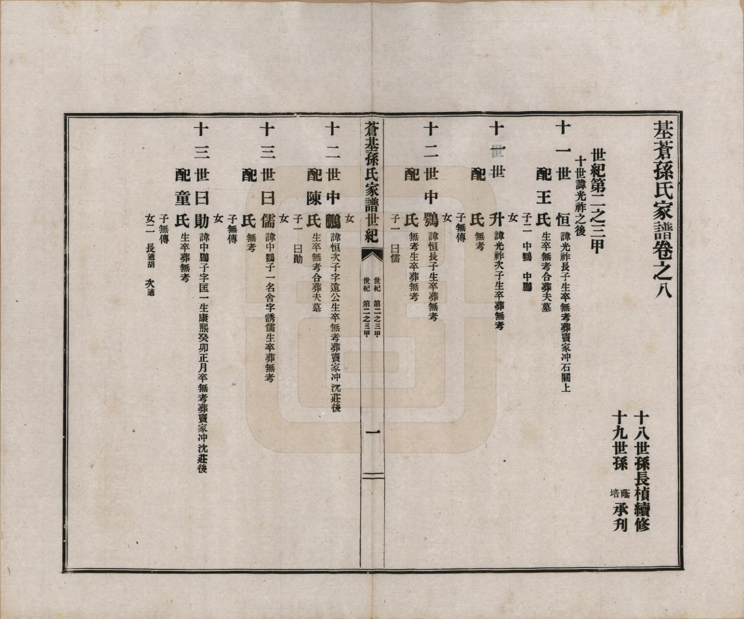 GTJP1362.孙.安徽桐城.苍基孙氏家谱三十二卷.民国十一年（1922）_008.pdf_第1页