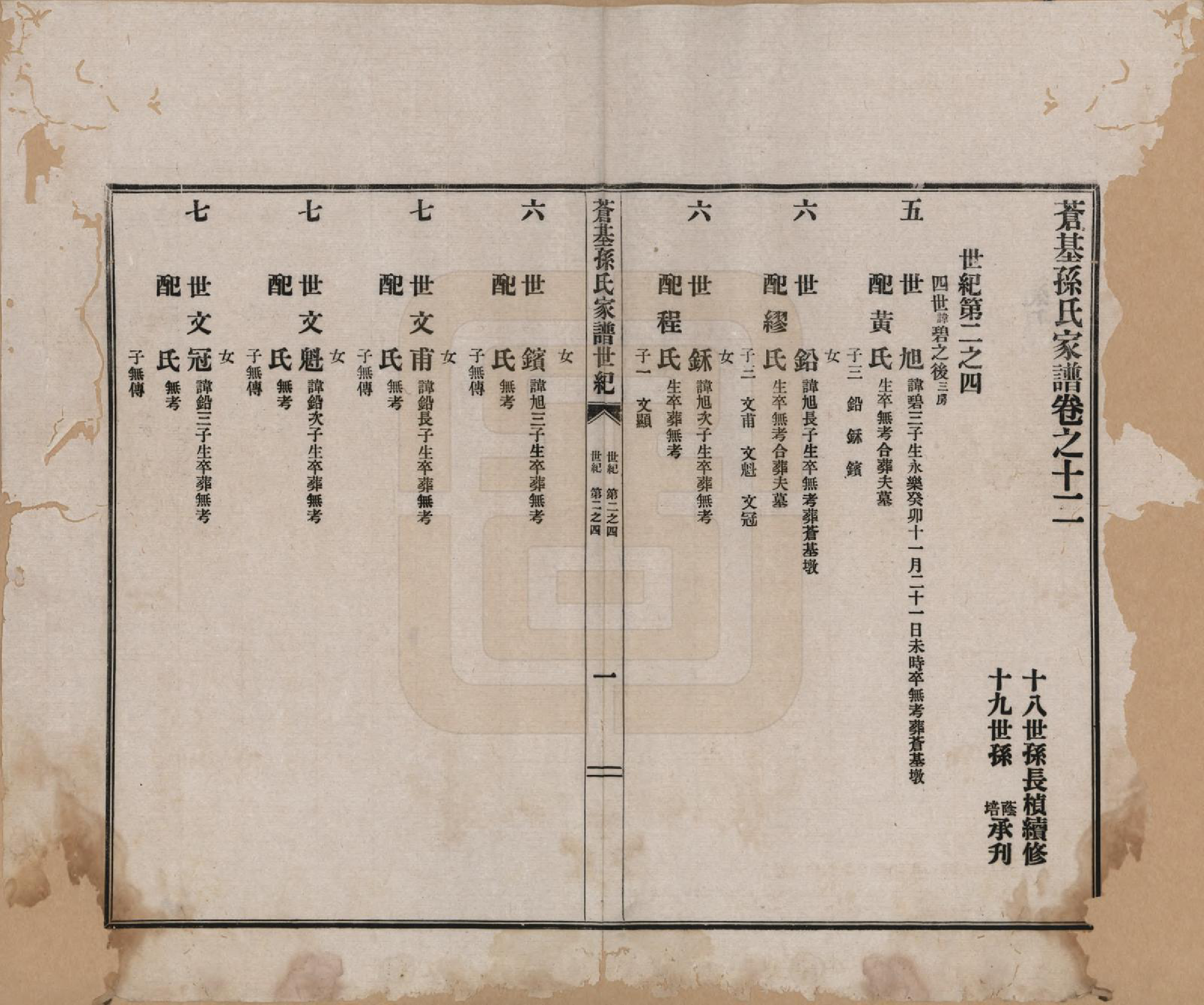 GTJP1362.孙.安徽桐城.苍基孙氏家谱三十二卷.民国十一年（1922）_012.pdf_第1页