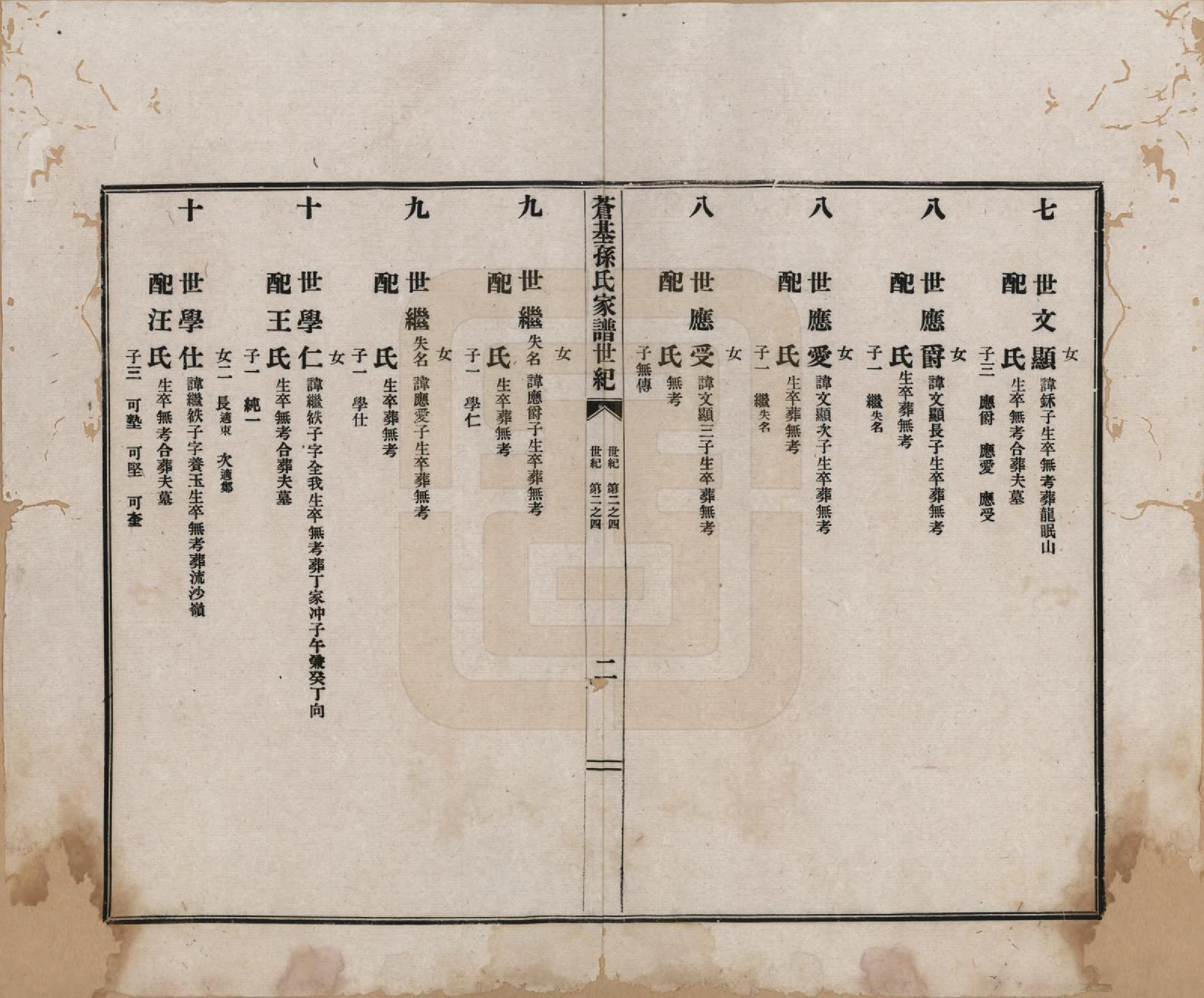 GTJP1362.孙.安徽桐城.苍基孙氏家谱三十二卷.民国十一年（1922）_012.pdf_第2页