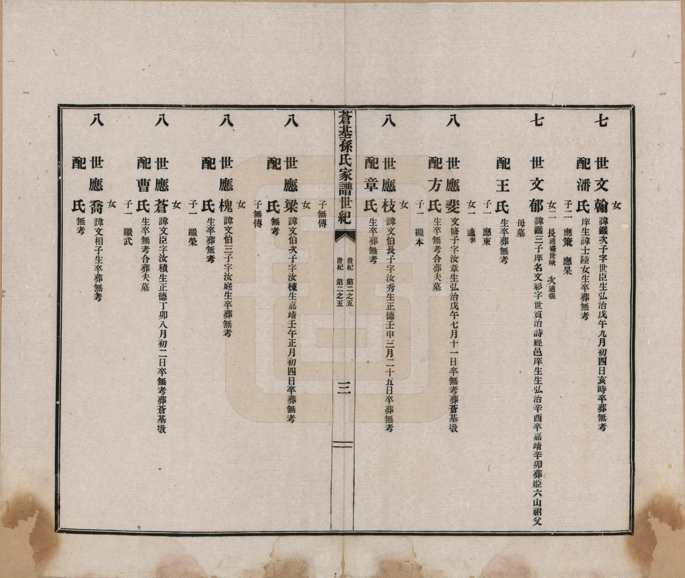 GTJP1362.孙.安徽桐城.苍基孙氏家谱三十二卷.民国十一年（1922）_013.pdf_第3页