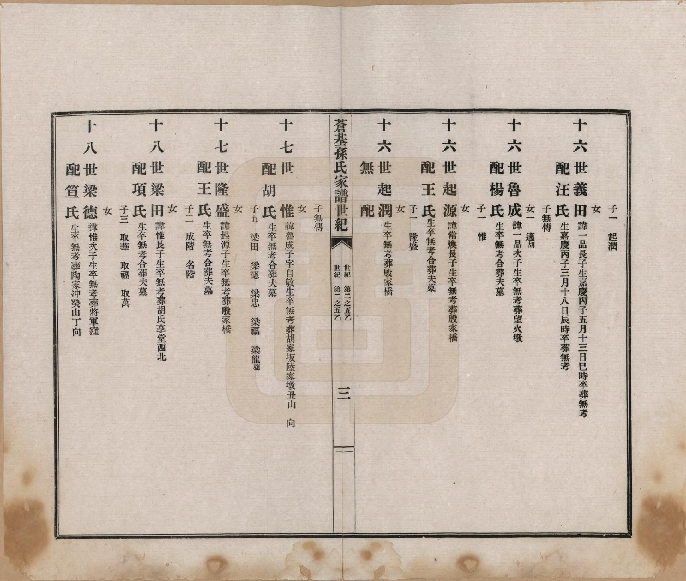 GTJP1362.孙.安徽桐城.苍基孙氏家谱三十二卷.民国十一年（1922）_015.pdf_第3页