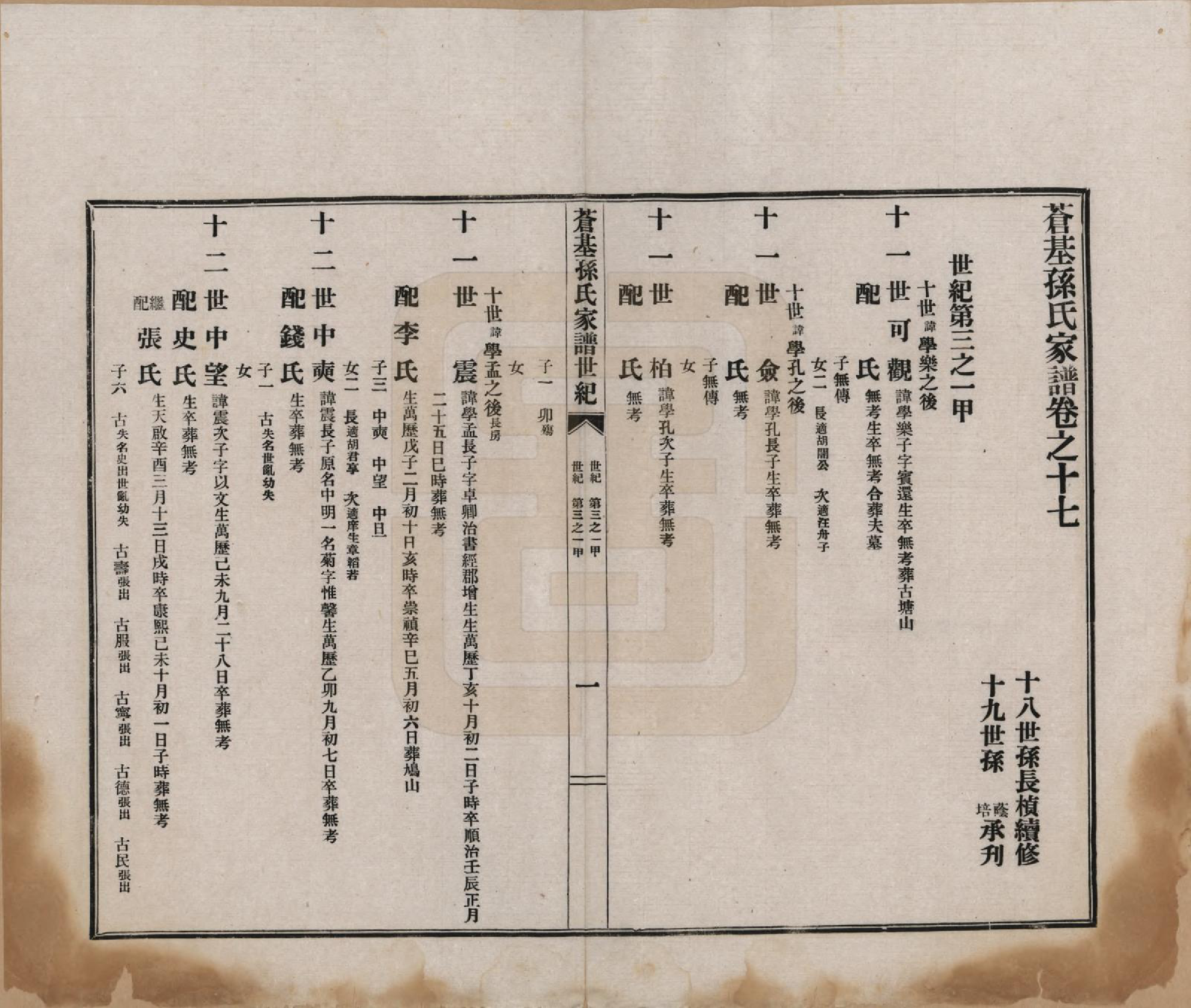 GTJP1362.孙.安徽桐城.苍基孙氏家谱三十二卷.民国十一年（1922）_017.pdf_第1页