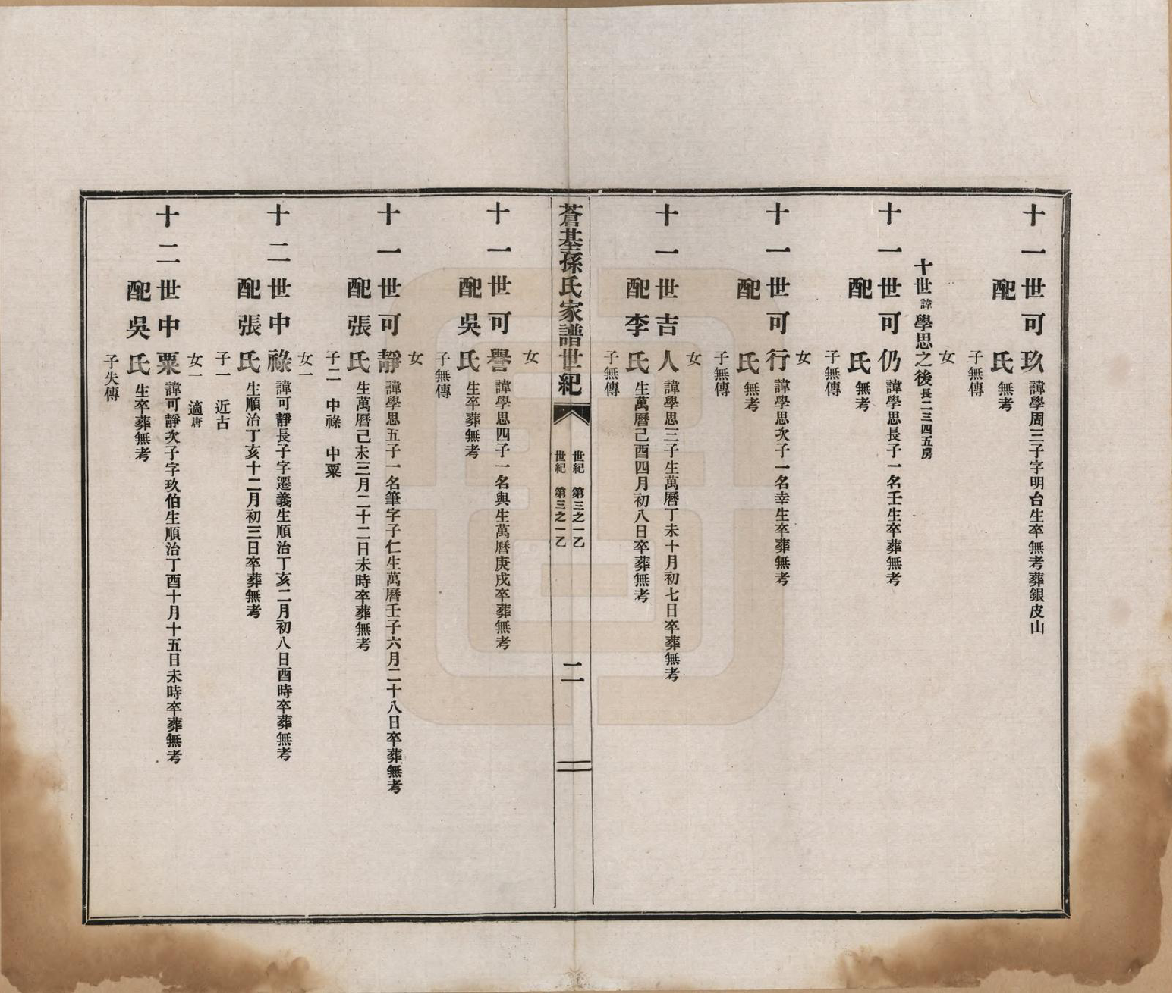 GTJP1362.孙.安徽桐城.苍基孙氏家谱三十二卷.民国十一年（1922）_018.pdf_第2页