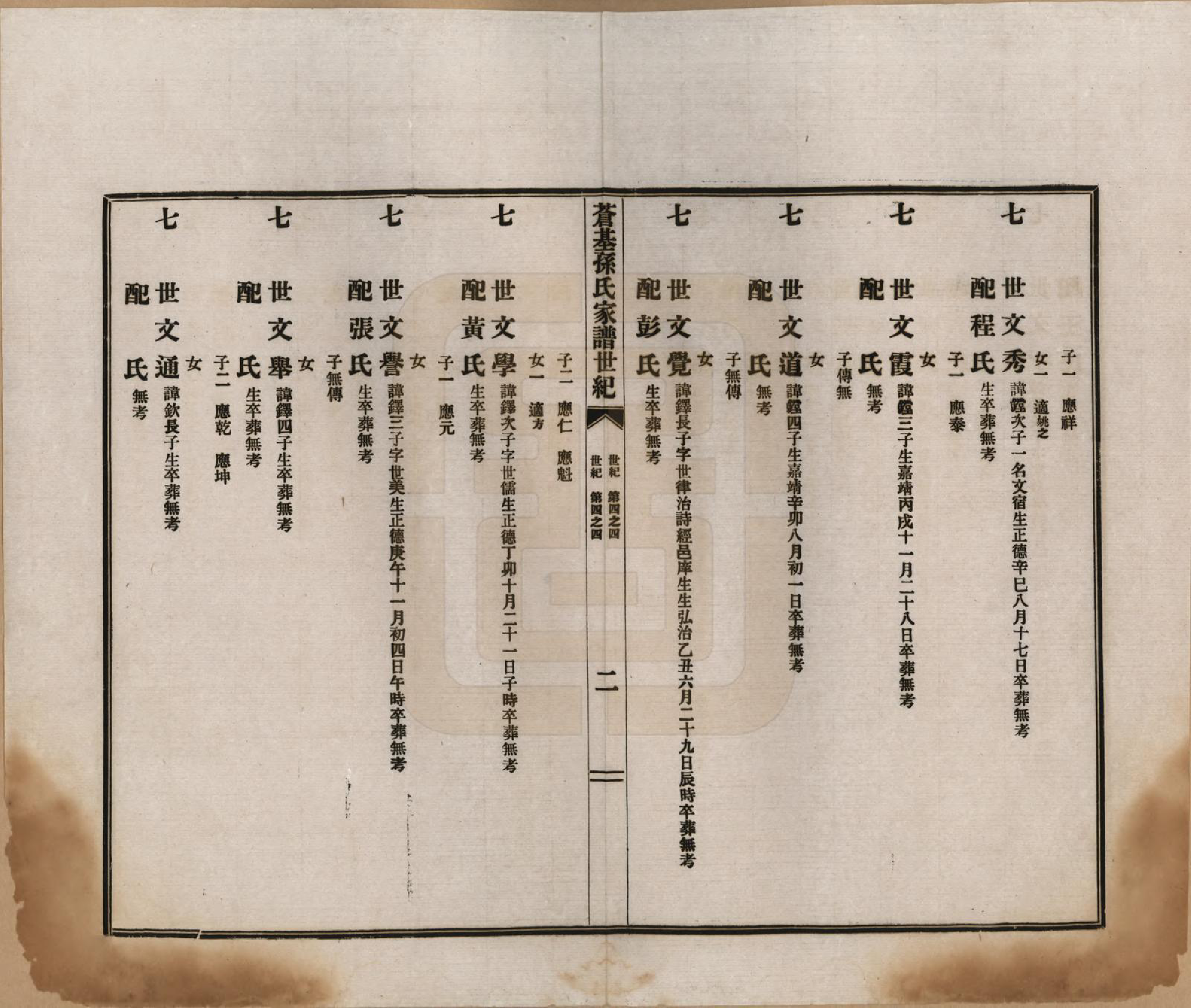 GTJP1362.孙.安徽桐城.苍基孙氏家谱三十二卷.民国十一年（1922）_021.pdf_第2页