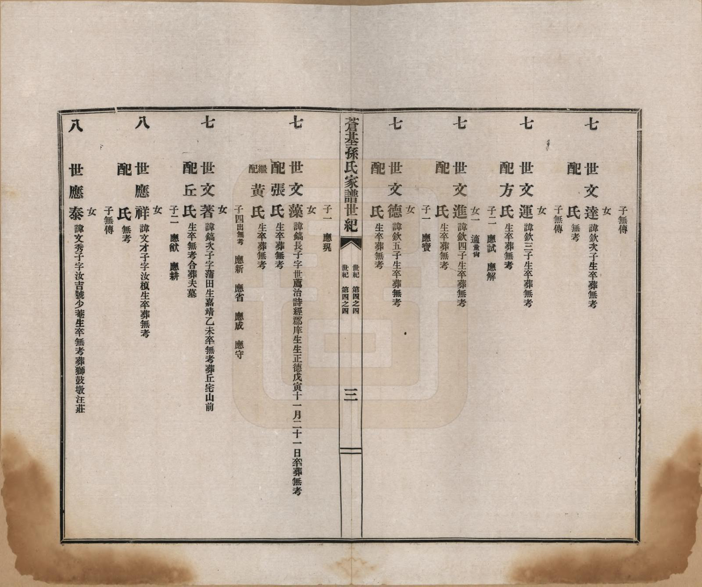 GTJP1362.孙.安徽桐城.苍基孙氏家谱三十二卷.民国十一年（1922）_021.pdf_第3页