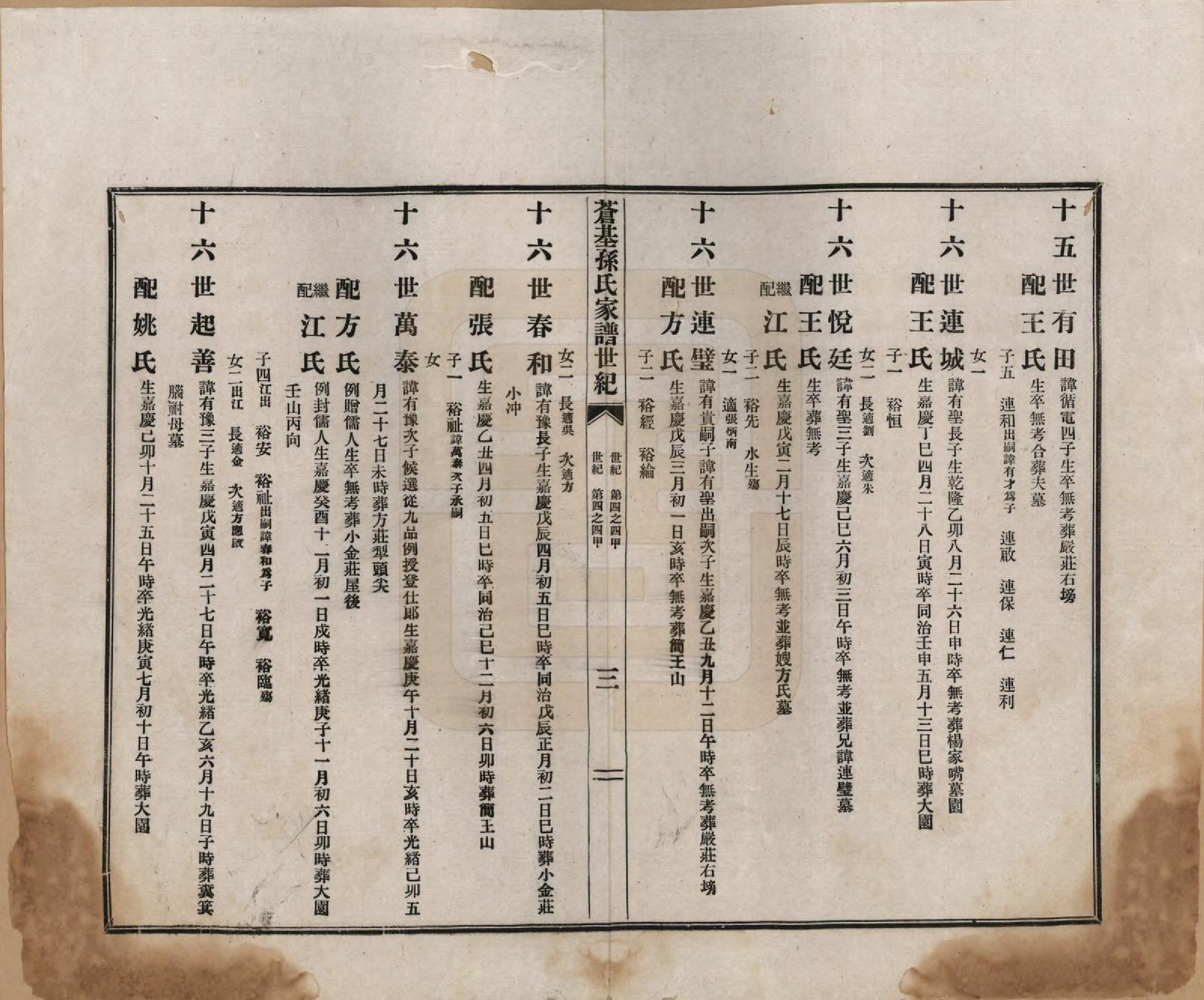 GTJP1362.孙.安徽桐城.苍基孙氏家谱三十二卷.民国十一年（1922）_022.pdf_第3页