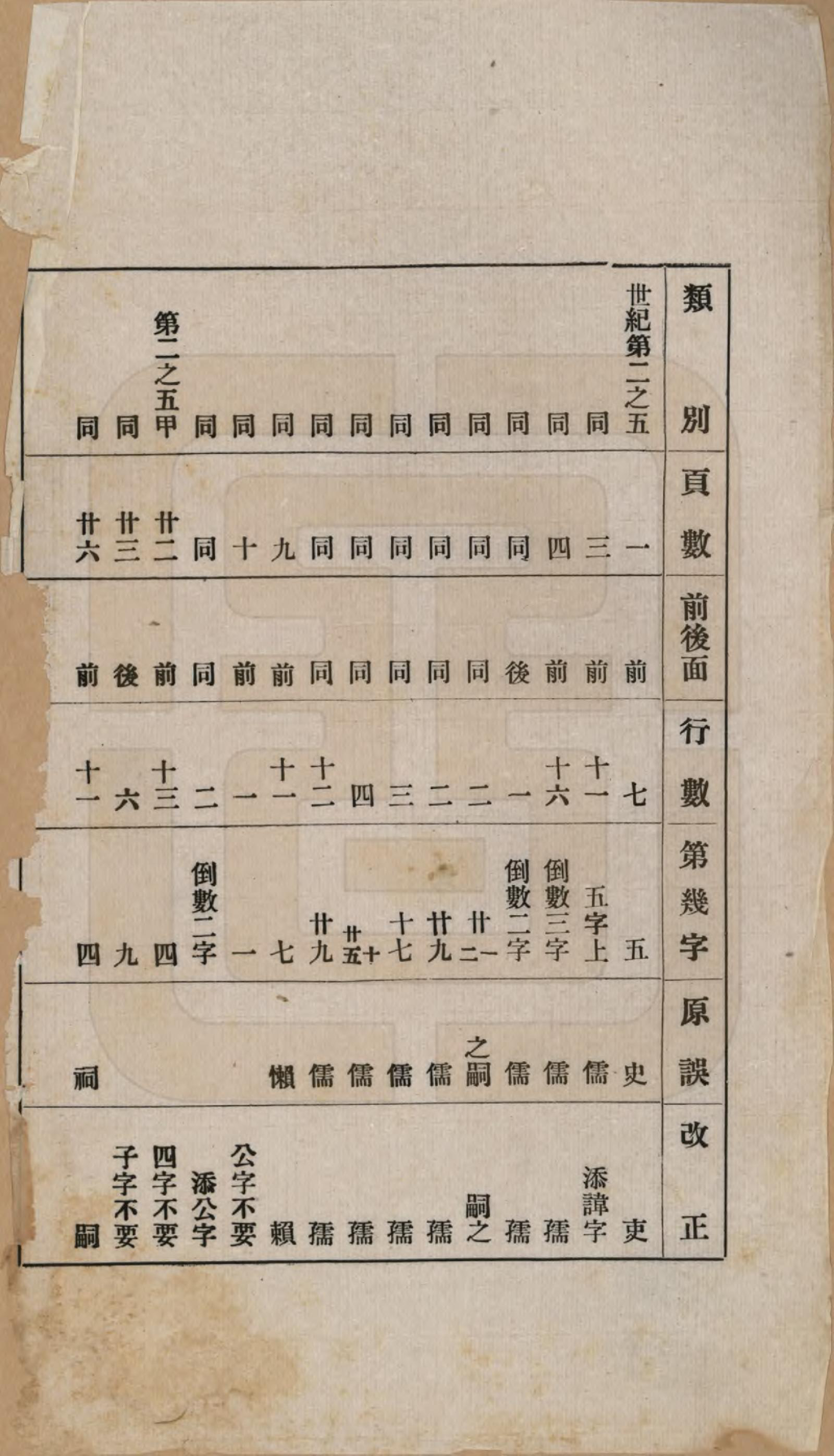 GTJP1362.孙.安徽桐城.苍基孙氏家谱三十二卷.民国十一年（1922）_026.pdf_第2页