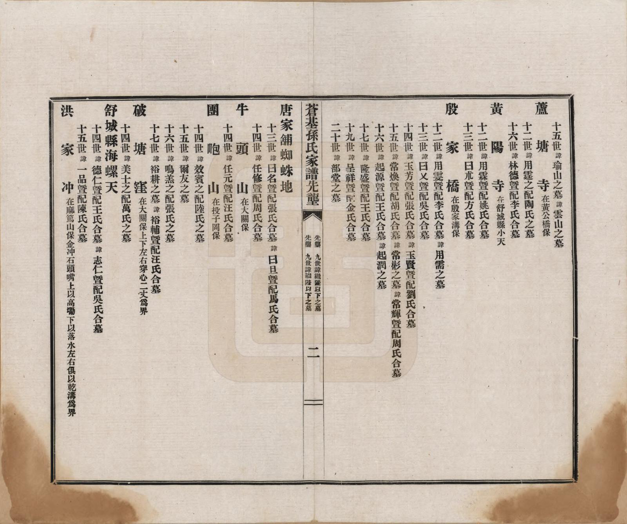 GTJP1362.孙.安徽桐城.苍基孙氏家谱三十二卷.民国十一年（1922）_027.pdf_第2页