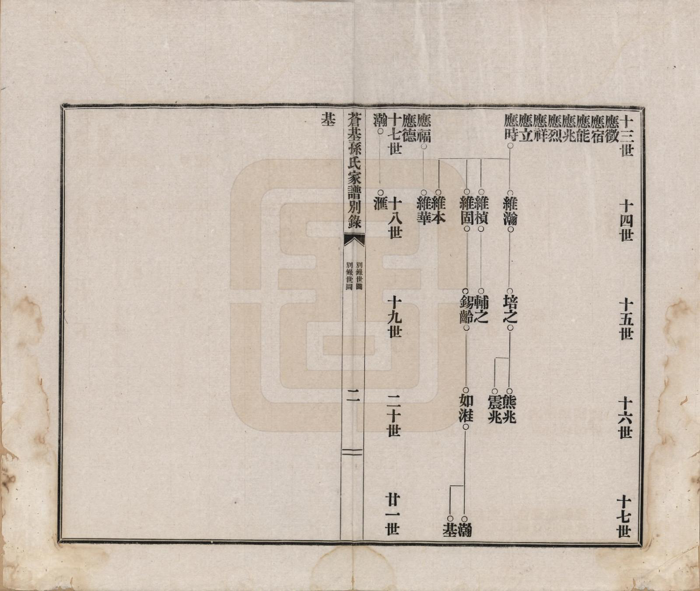 GTJP1362.孙.安徽桐城.苍基孙氏家谱三十二卷.民国十一年（1922）_032.pdf_第2页