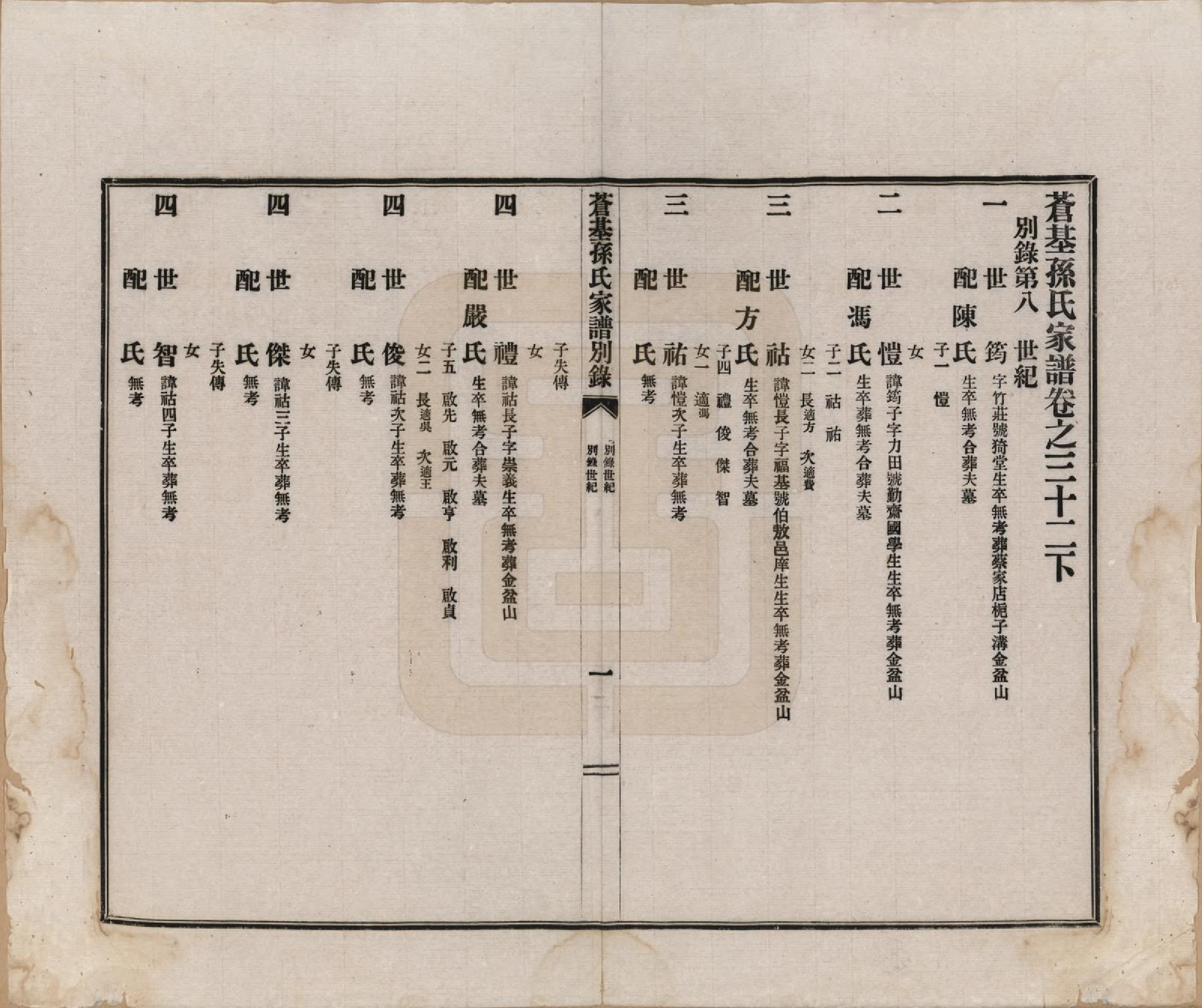 GTJP1362.孙.安徽桐城.苍基孙氏家谱三十二卷.民国十一年（1922）_032.pdf_第3页