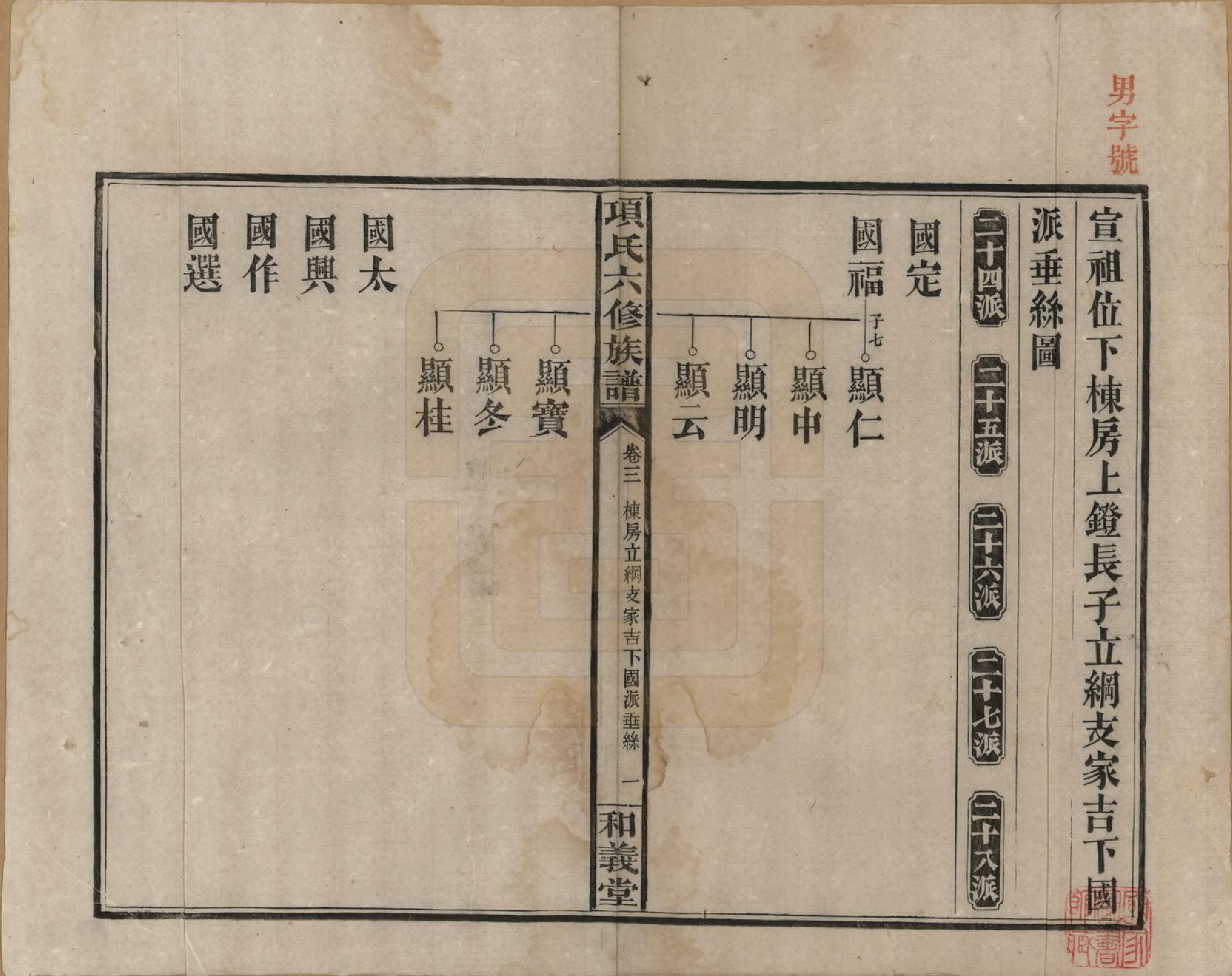 GTJP1369.孙.安徽黟县.古筑孙氏家谱四卷.清嘉庆十七年（1812）_003.pdf_第1页