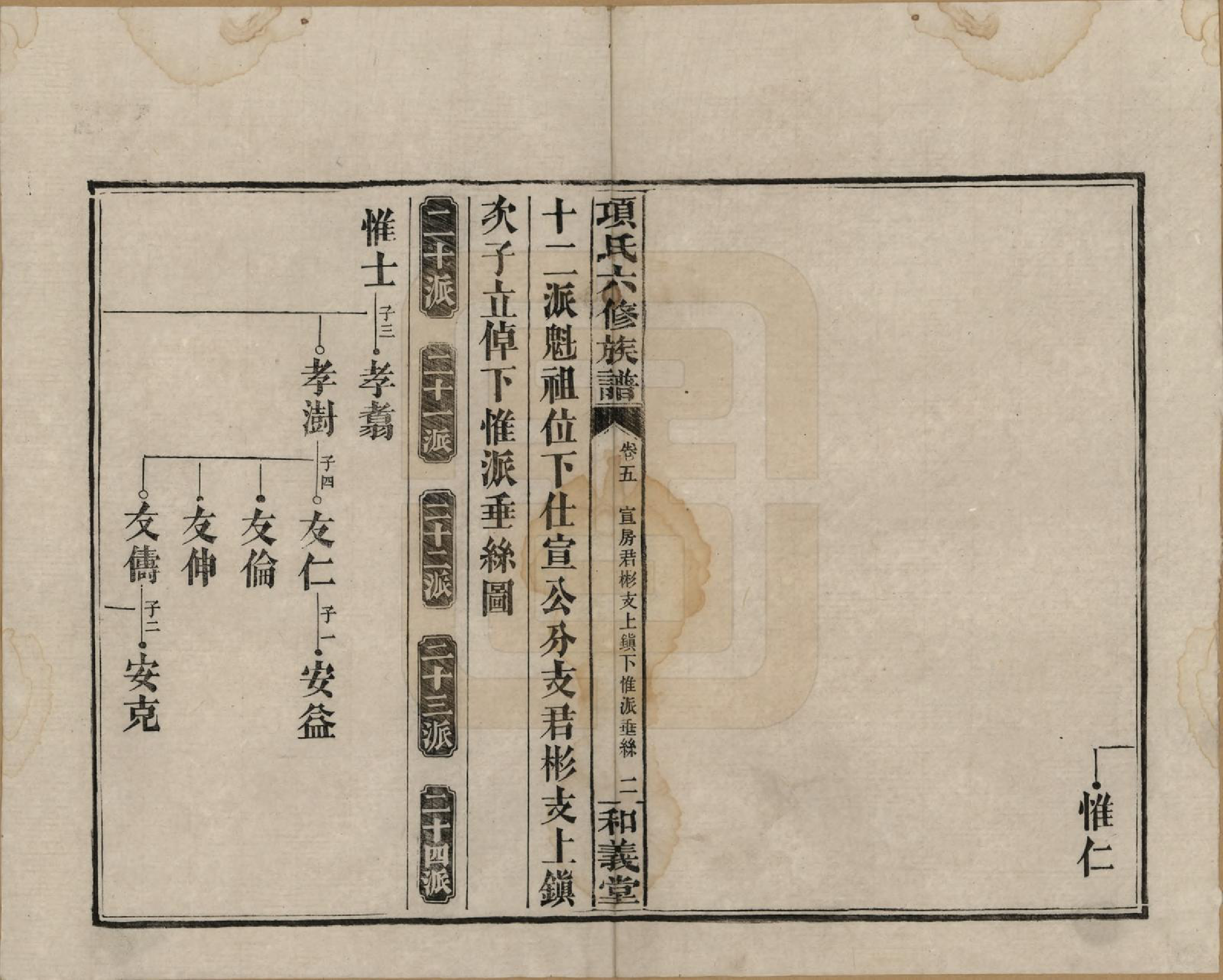 GTJP1369.孙.安徽黟县.古筑孙氏家谱四卷.清嘉庆十七年（1812）_005.pdf_第2页