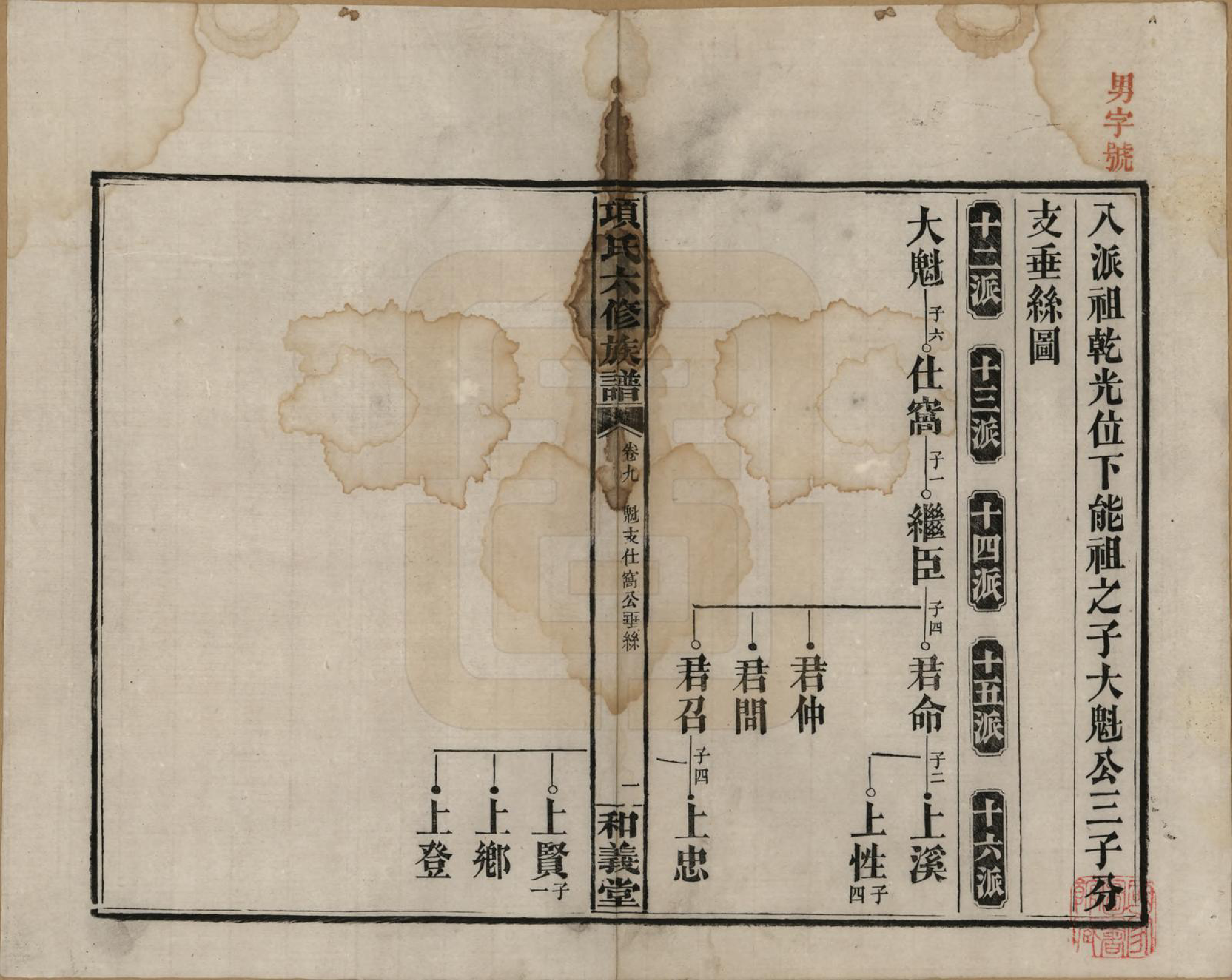 GTJP1369.孙.安徽黟县.古筑孙氏家谱四卷.清嘉庆十七年（1812）_009.pdf_第1页