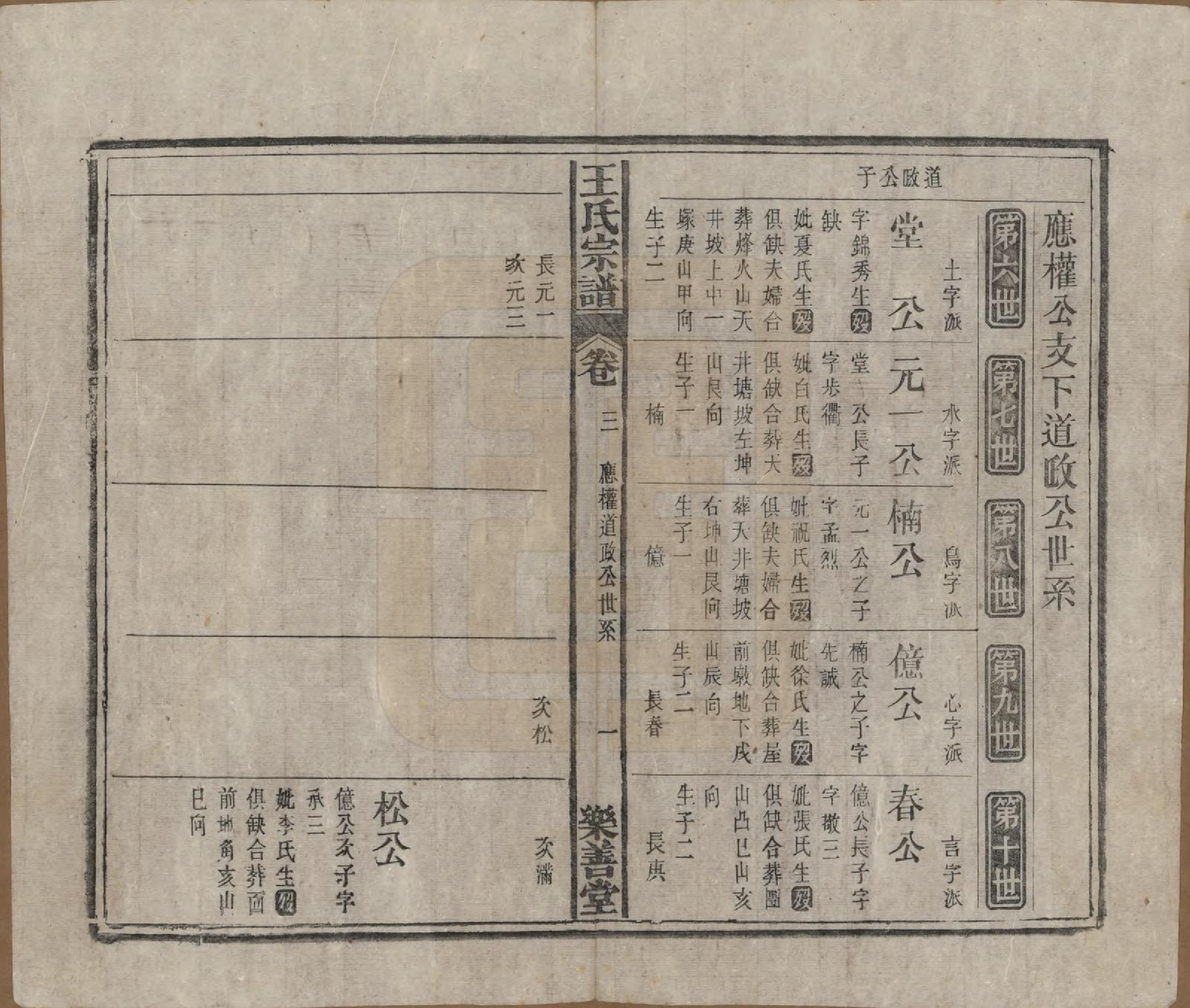 GTJP1591.王.安徽宿松.王氏宗谱十四卷首一卷.清光绪二十二年（1896）_003.pdf_第1页