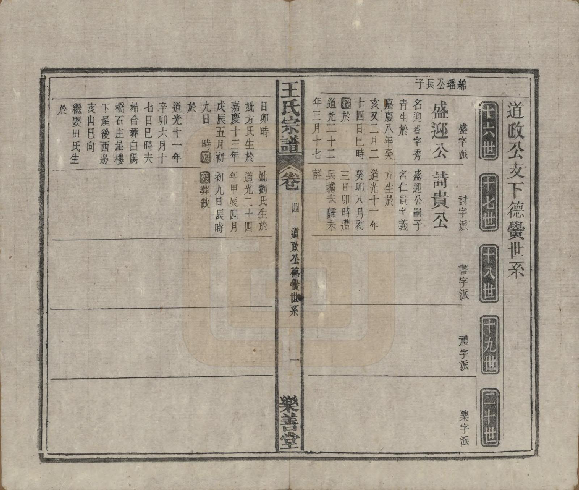 GTJP1591.王.安徽宿松.王氏宗谱十四卷首一卷.清光绪二十二年（1896）_004.pdf_第1页