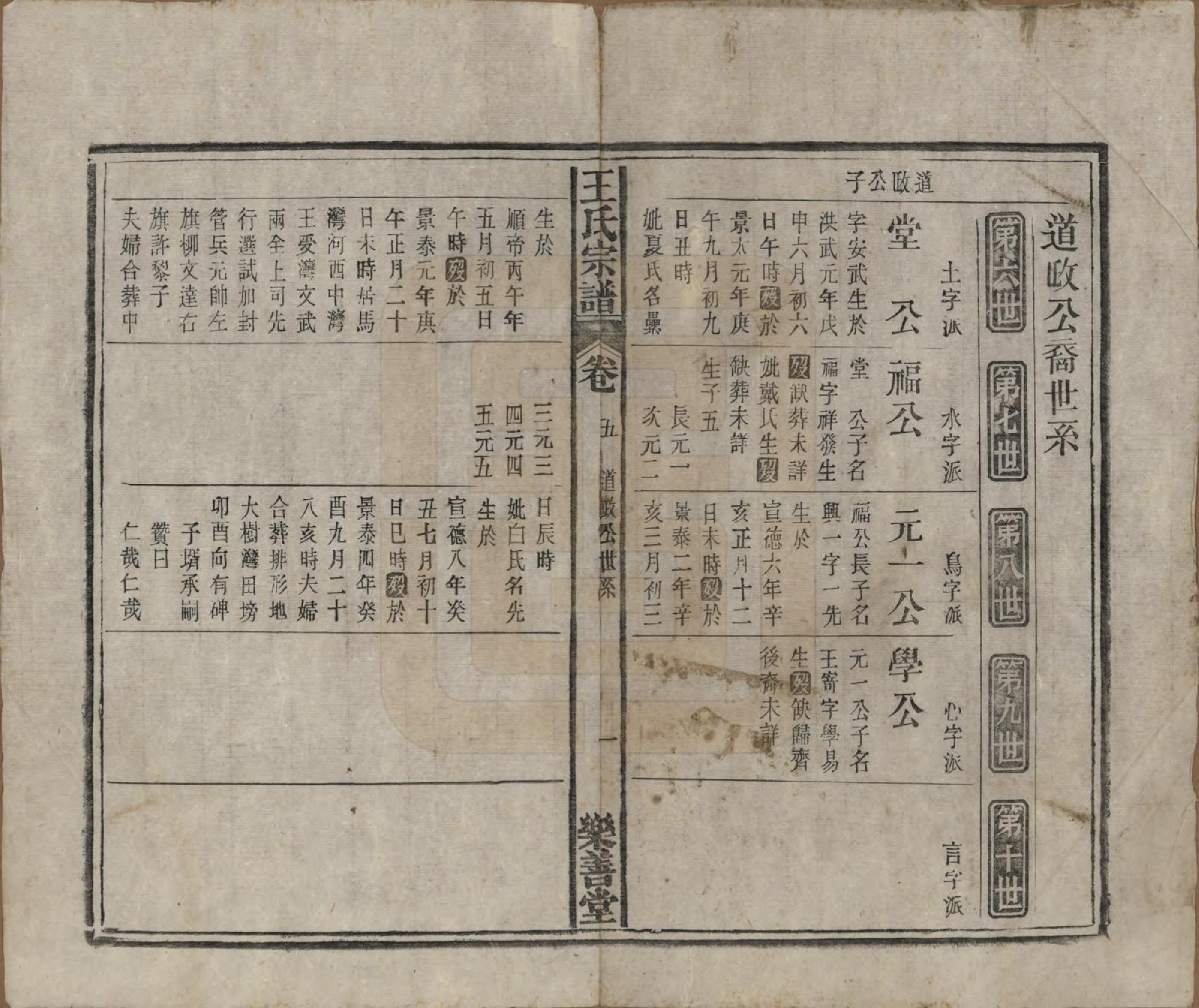 GTJP1591.王.安徽宿松.王氏宗谱十四卷首一卷.清光绪二十二年（1896）_005.pdf_第1页