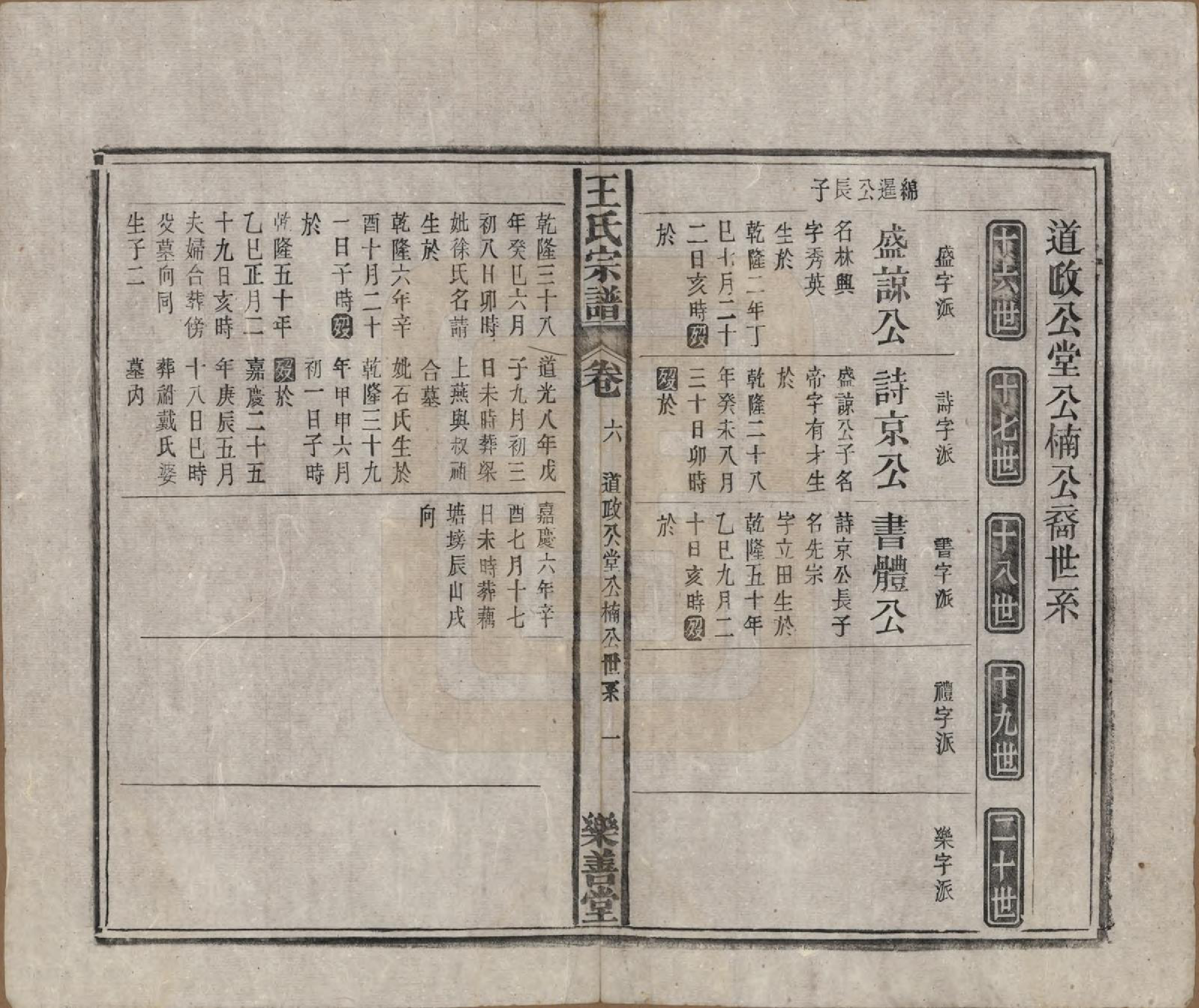 GTJP1591.王.安徽宿松.王氏宗谱十四卷首一卷.清光绪二十二年（1896）_006.pdf_第1页