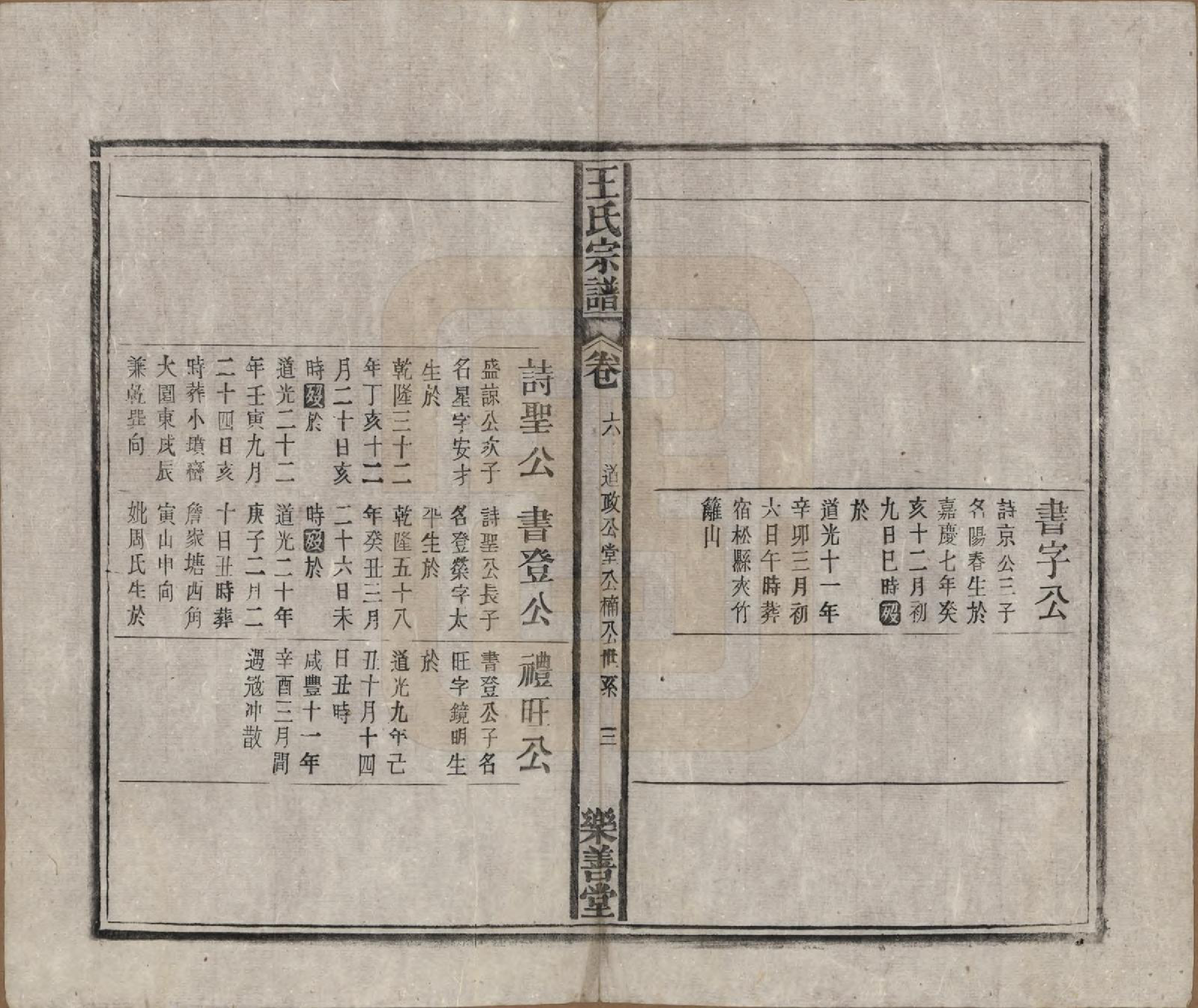 GTJP1591.王.安徽宿松.王氏宗谱十四卷首一卷.清光绪二十二年（1896）_006.pdf_第3页