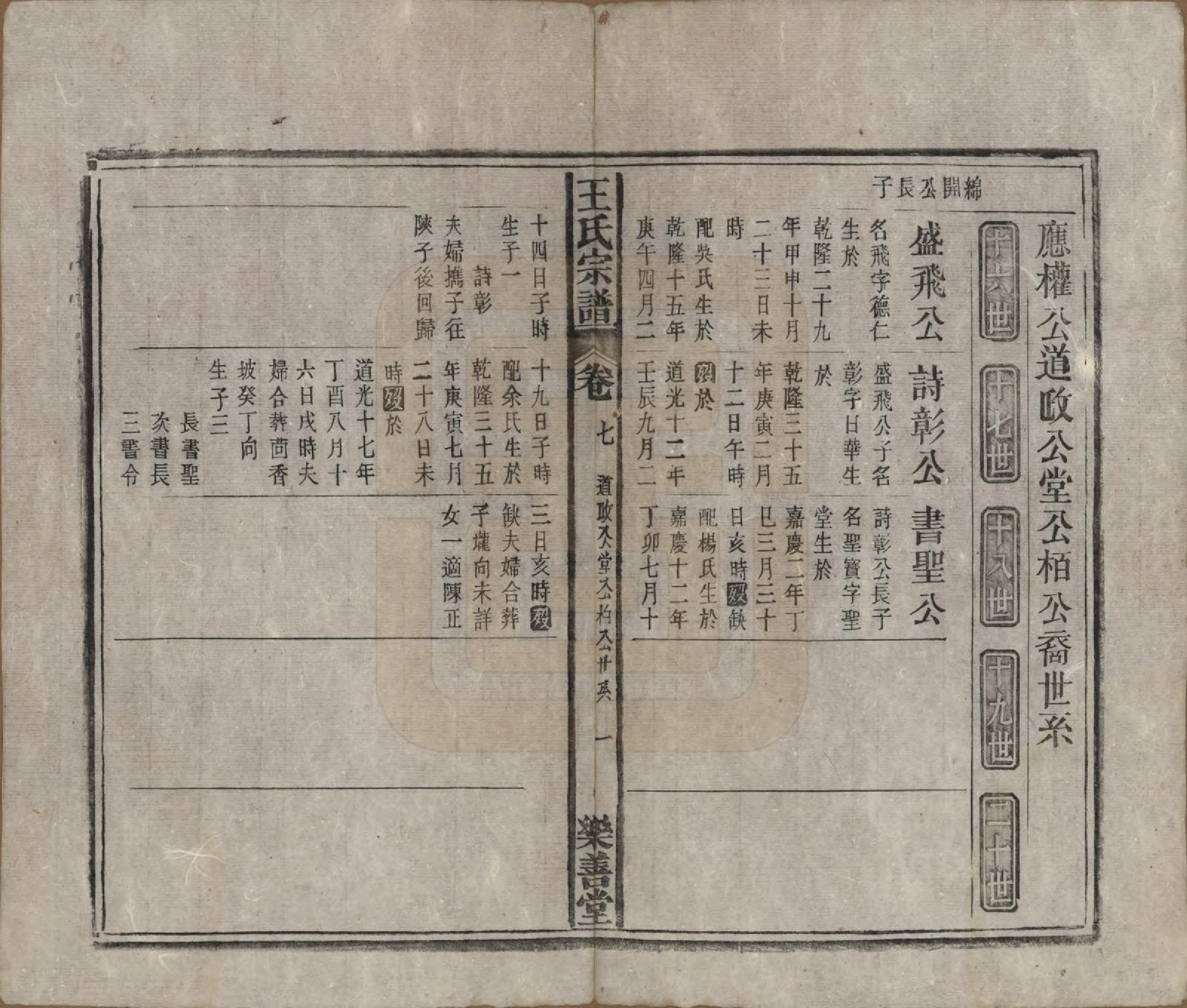 GTJP1591.王.安徽宿松.王氏宗谱十四卷首一卷.清光绪二十二年（1896）_007.pdf_第1页