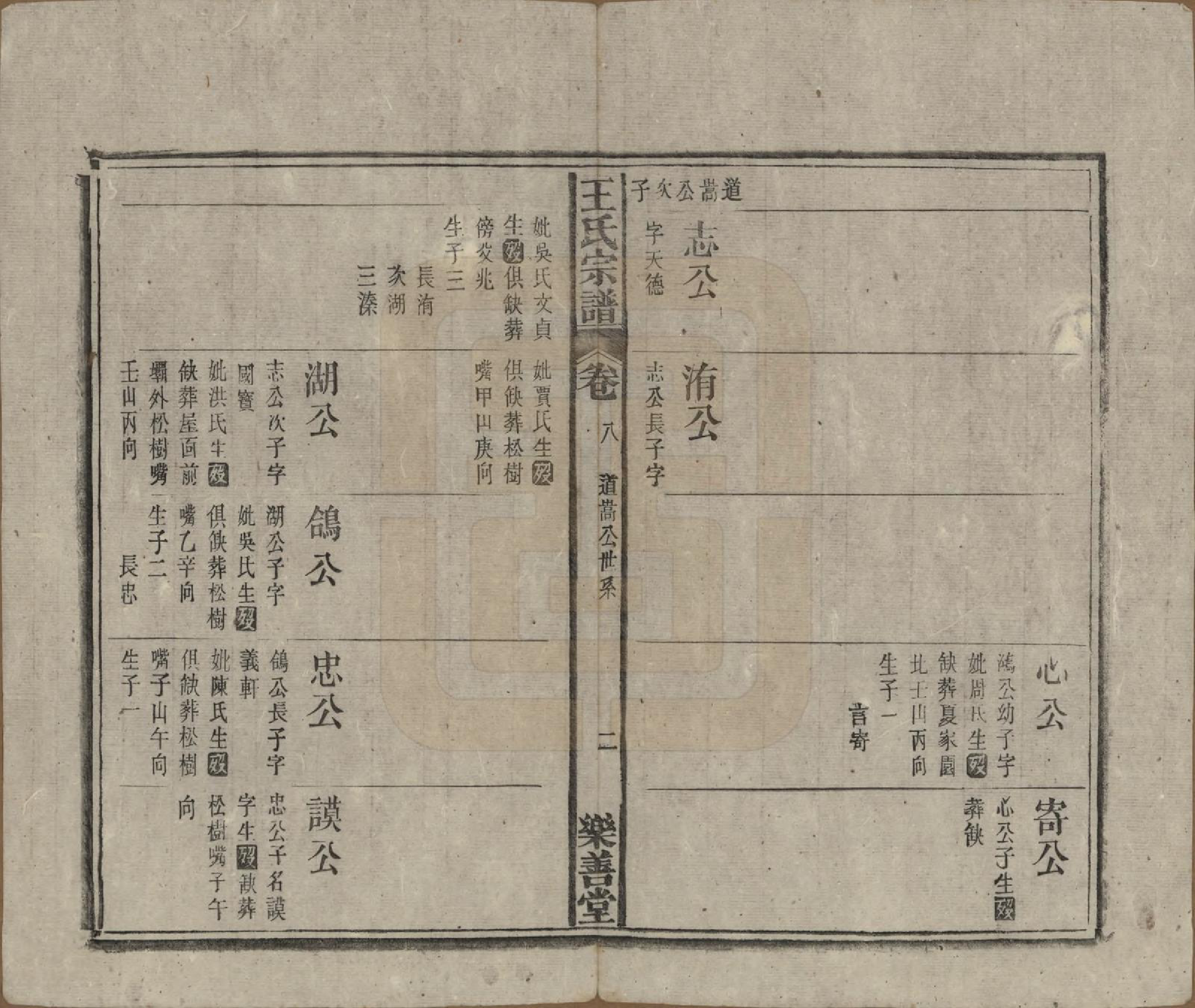 GTJP1591.王.安徽宿松.王氏宗谱十四卷首一卷.清光绪二十二年（1896）_008.pdf_第2页