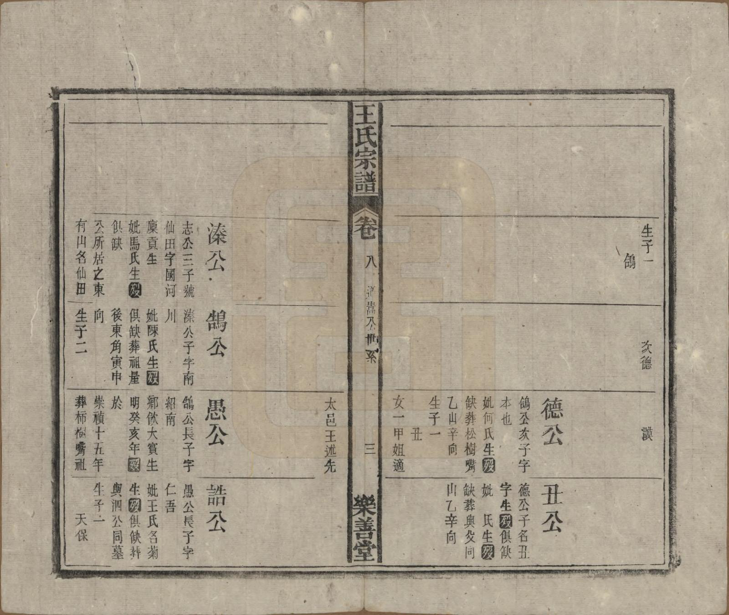 GTJP1591.王.安徽宿松.王氏宗谱十四卷首一卷.清光绪二十二年（1896）_008.pdf_第3页