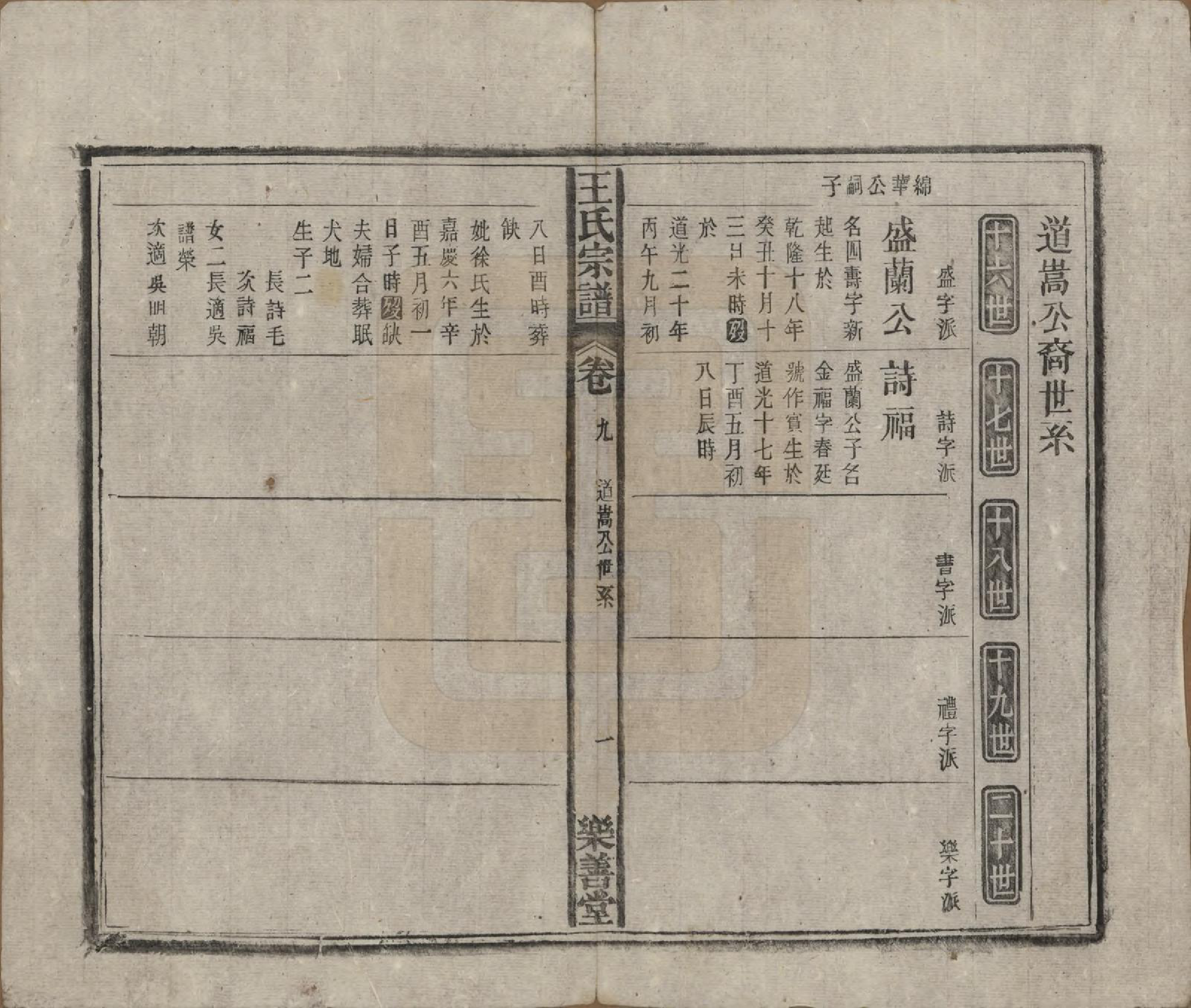 GTJP1591.王.安徽宿松.王氏宗谱十四卷首一卷.清光绪二十二年（1896）_009.pdf_第1页