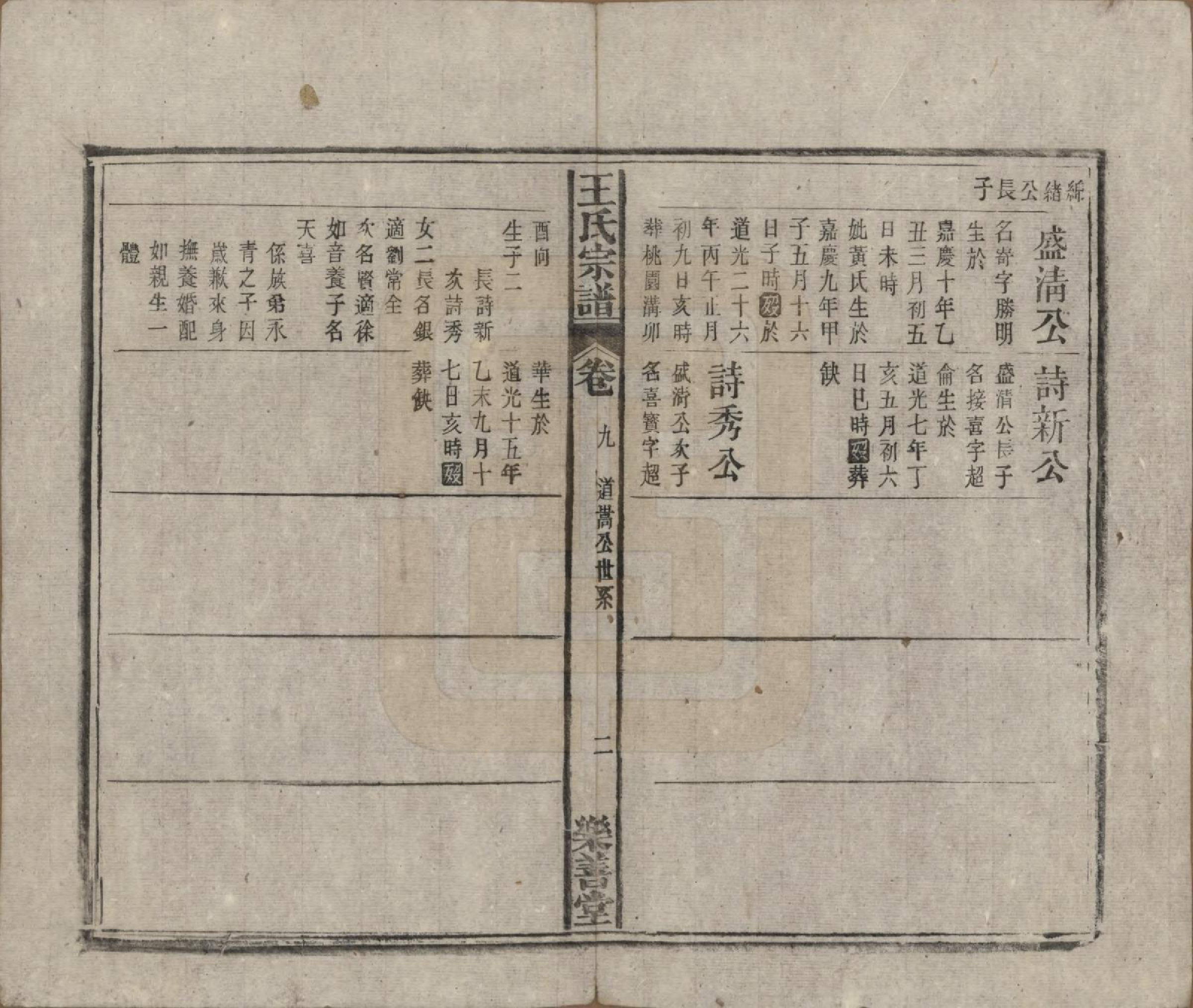 GTJP1591.王.安徽宿松.王氏宗谱十四卷首一卷.清光绪二十二年（1896）_009.pdf_第2页