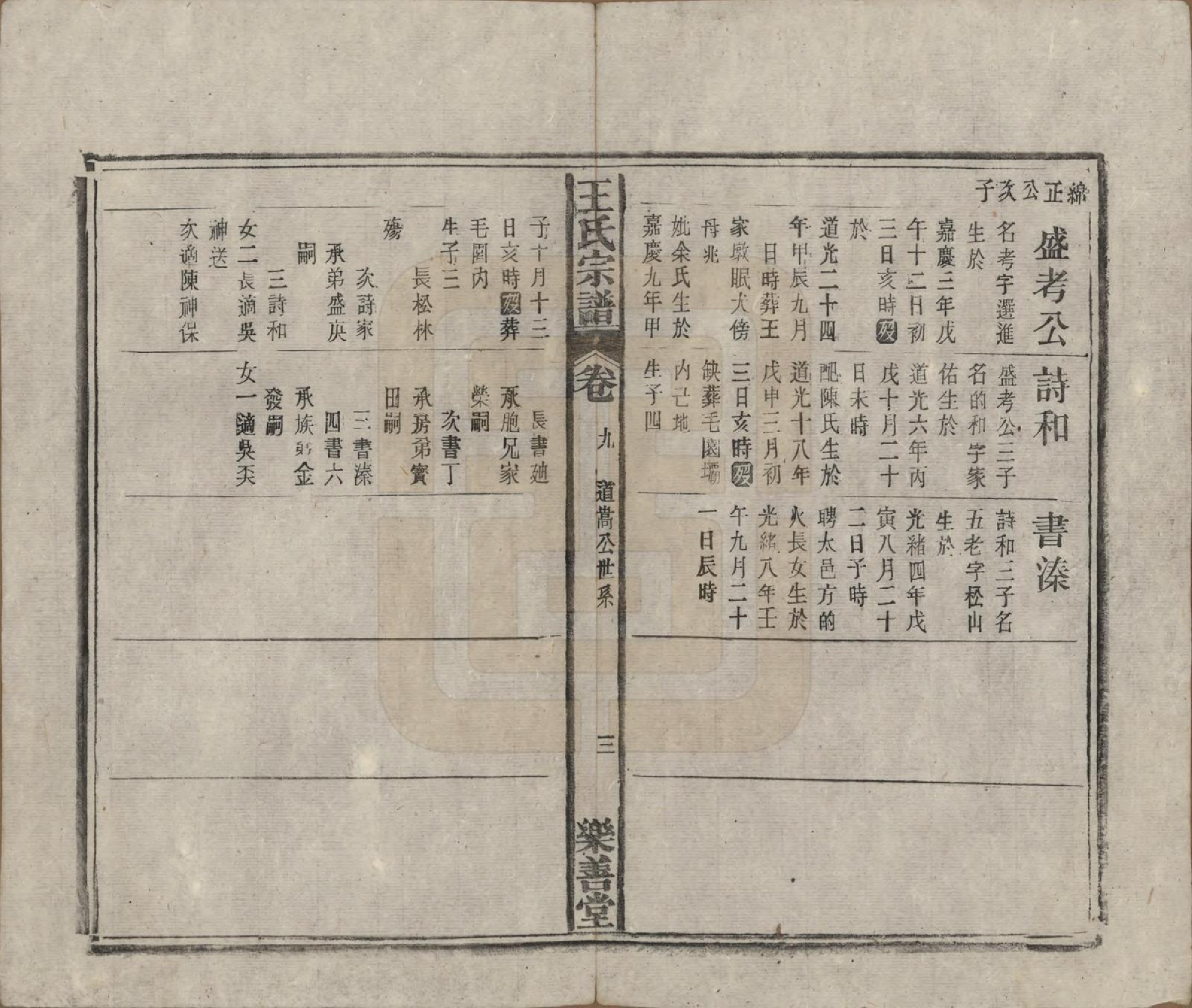 GTJP1591.王.安徽宿松.王氏宗谱十四卷首一卷.清光绪二十二年（1896）_009.pdf_第3页