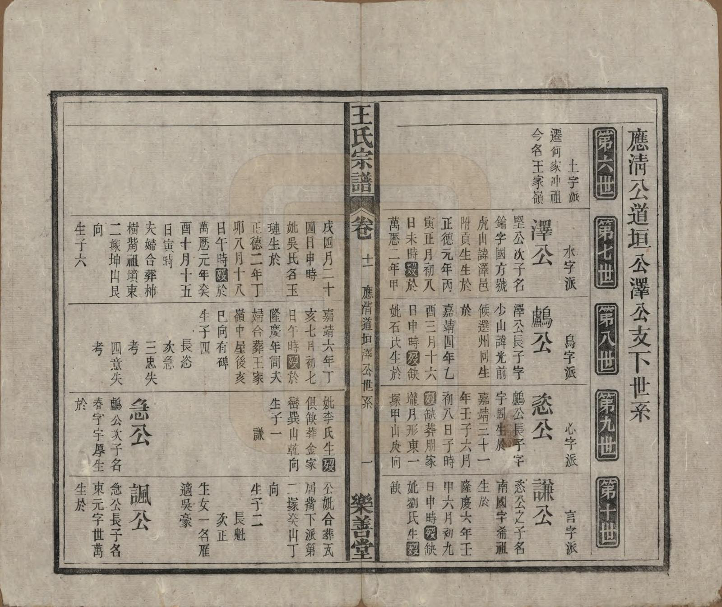 GTJP1591.王.安徽宿松.王氏宗谱十四卷首一卷.清光绪二十二年（1896）_011.pdf_第1页