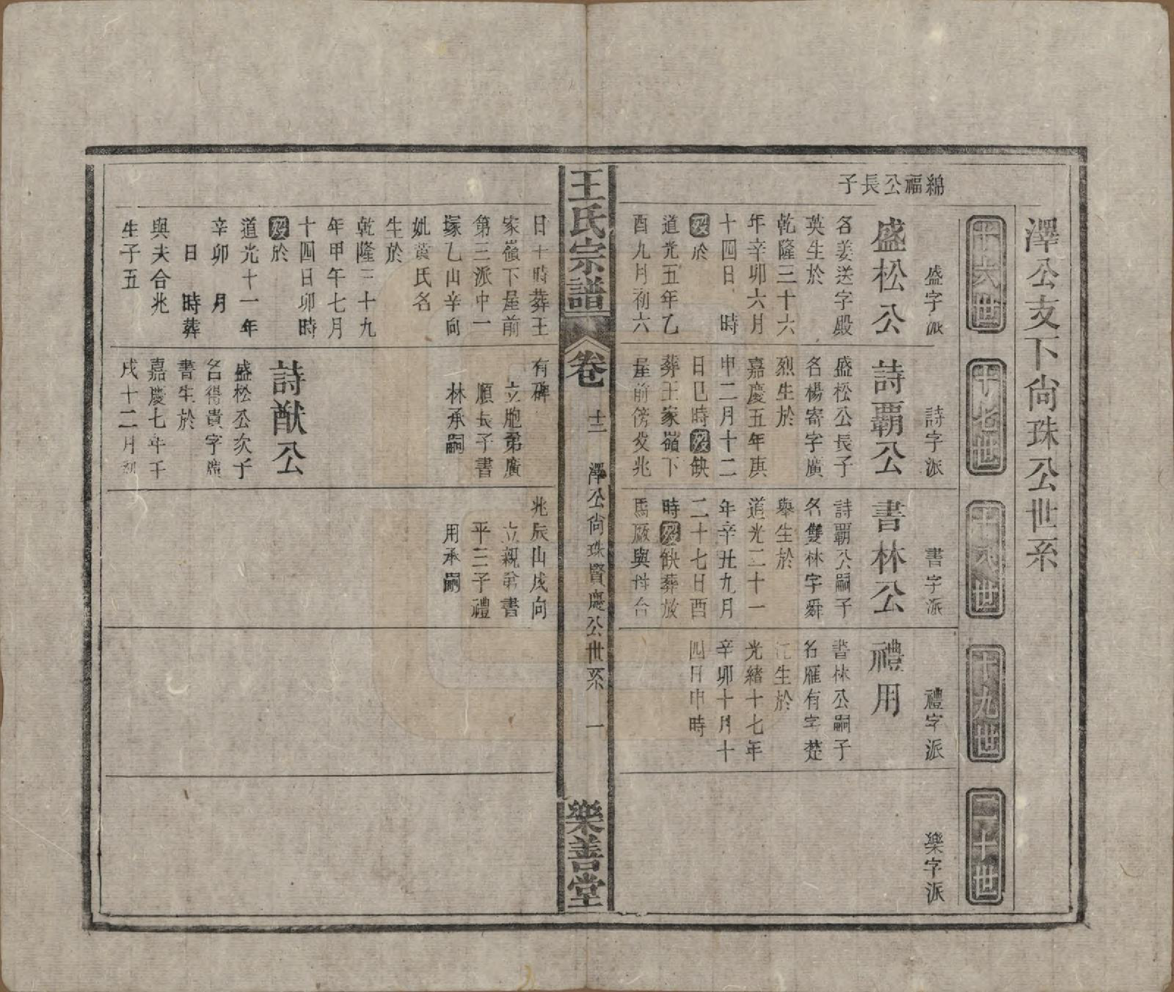 GTJP1591.王.安徽宿松.王氏宗谱十四卷首一卷.清光绪二十二年（1896）_012.pdf_第1页