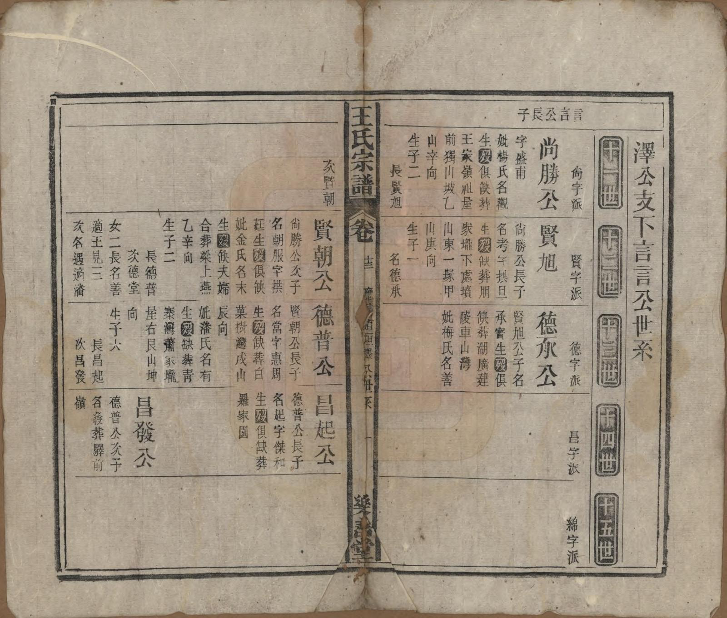 GTJP1591.王.安徽宿松.王氏宗谱十四卷首一卷.清光绪二十二年（1896）_013.pdf_第1页