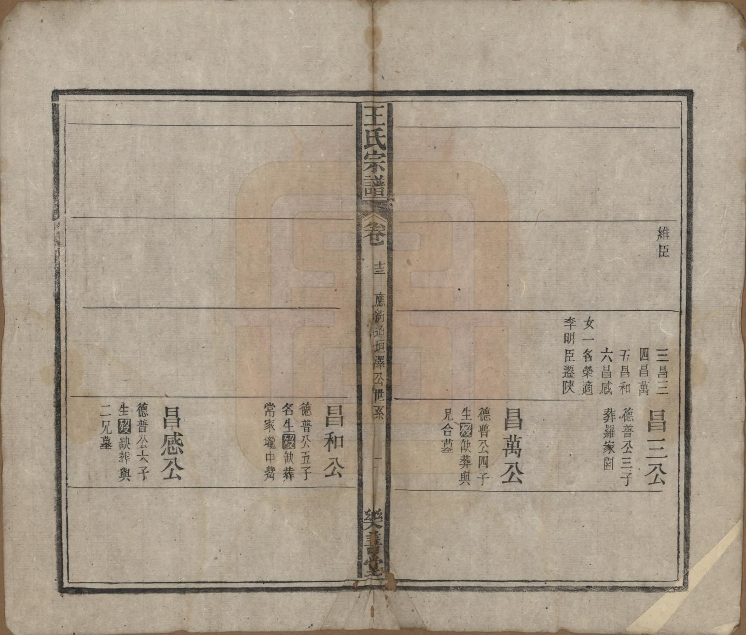 GTJP1591.王.安徽宿松.王氏宗谱十四卷首一卷.清光绪二十二年（1896）_013.pdf_第2页