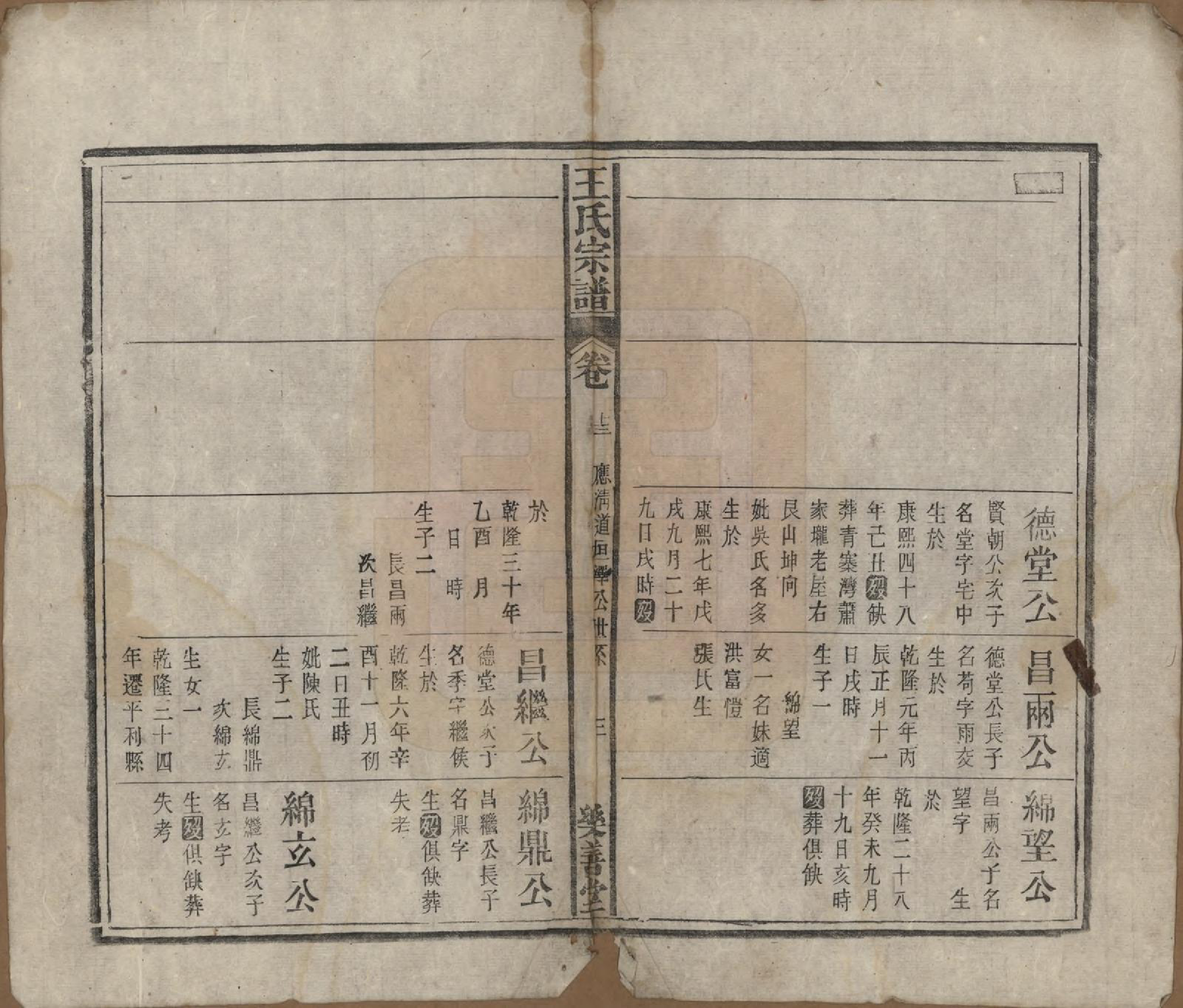 GTJP1591.王.安徽宿松.王氏宗谱十四卷首一卷.清光绪二十二年（1896）_013.pdf_第3页