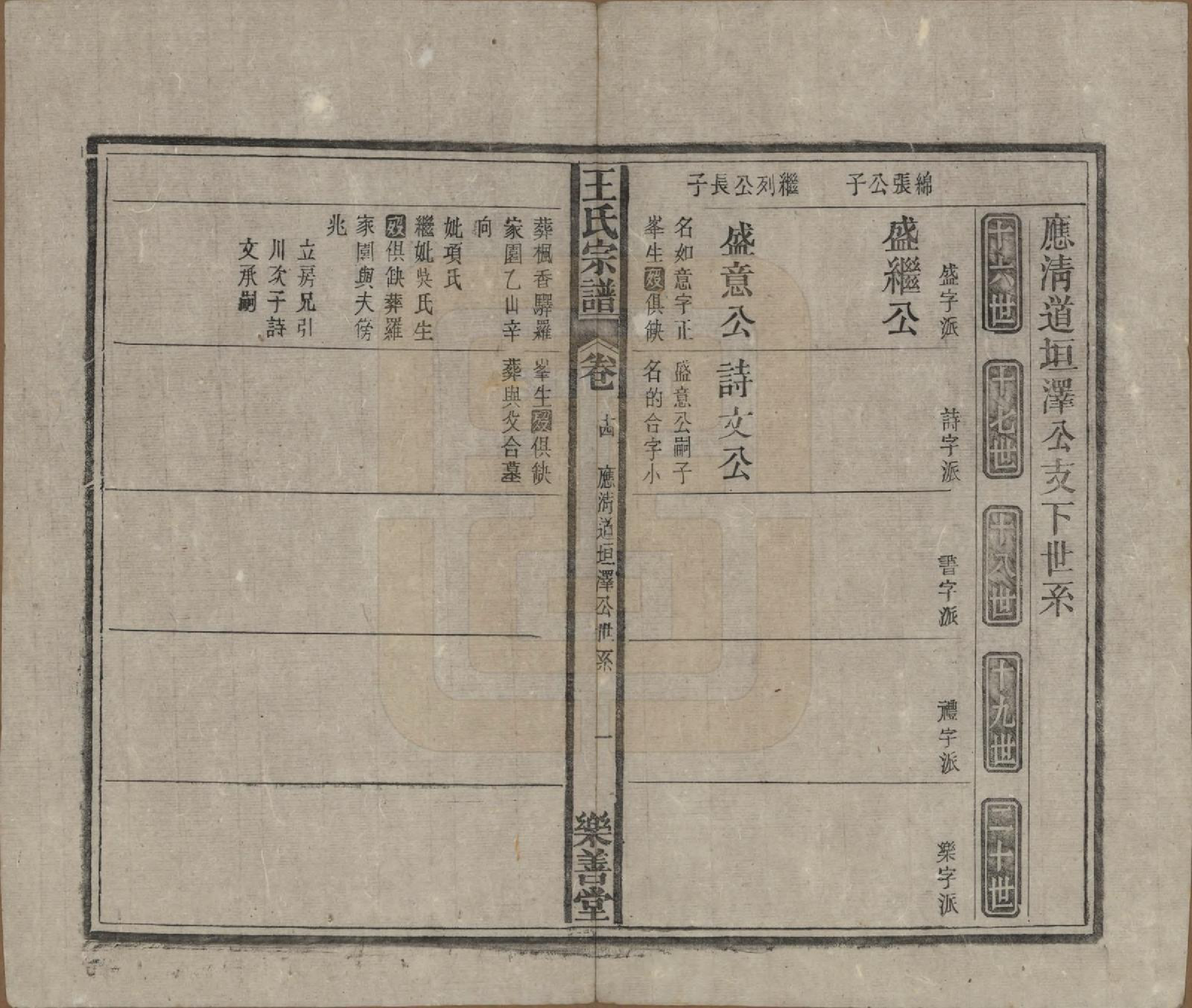 GTJP1591.王.安徽宿松.王氏宗谱十四卷首一卷.清光绪二十二年（1896）_014.pdf_第1页