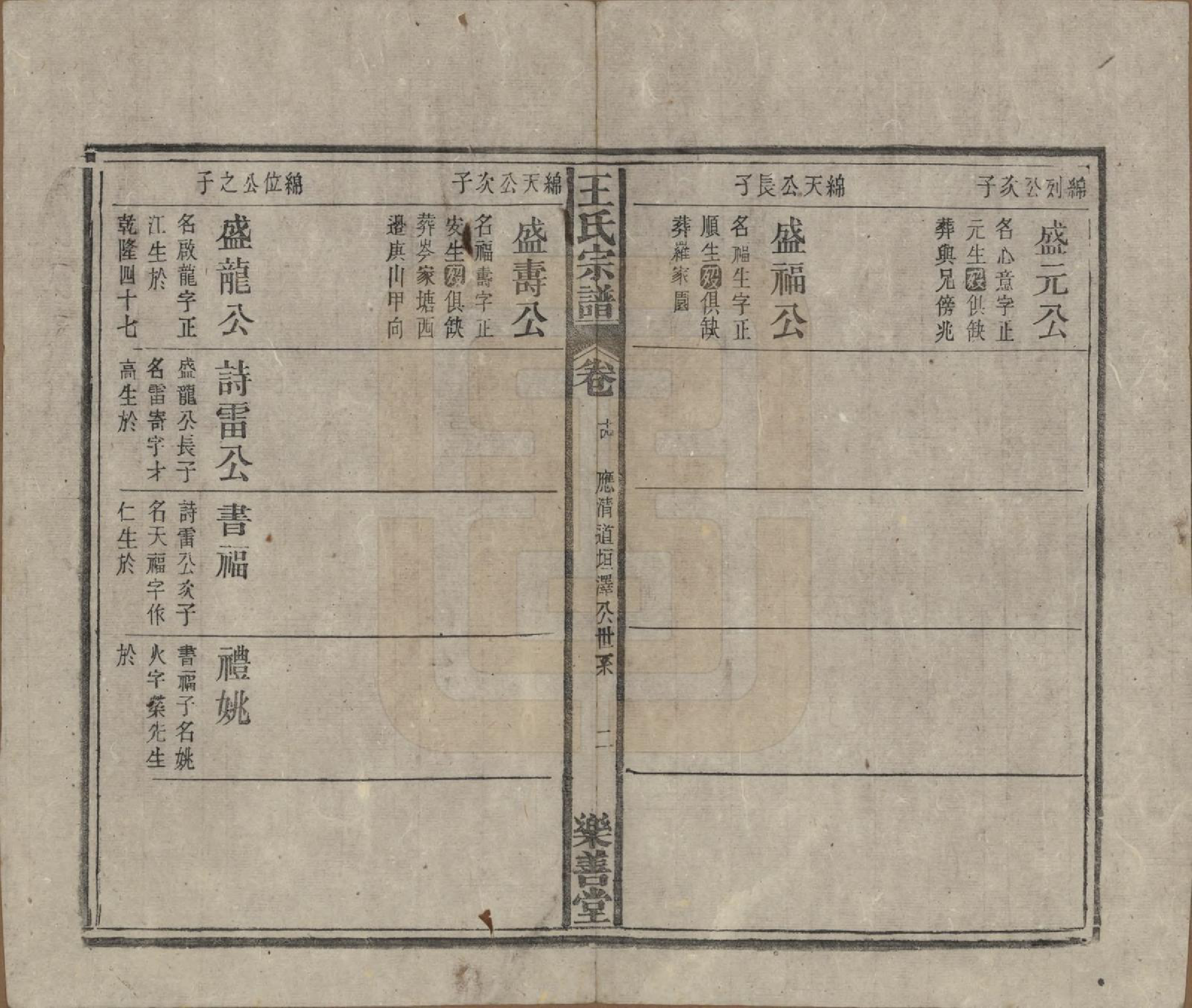 GTJP1591.王.安徽宿松.王氏宗谱十四卷首一卷.清光绪二十二年（1896）_014.pdf_第2页