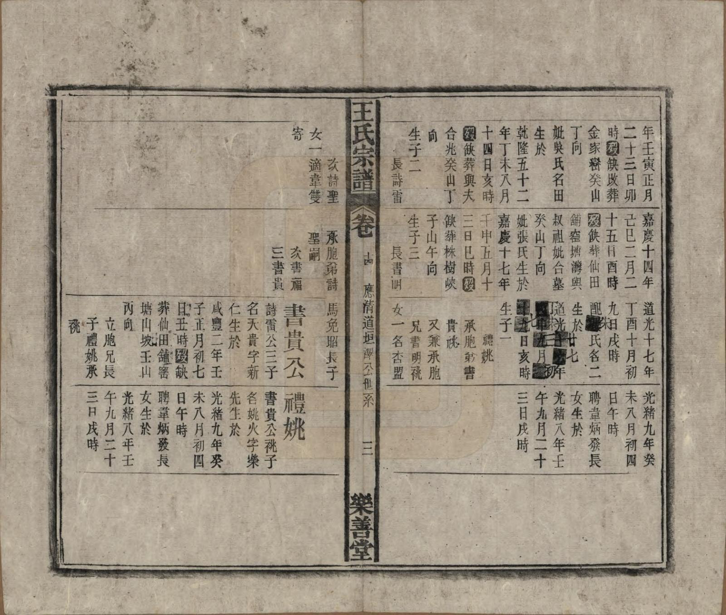 GTJP1591.王.安徽宿松.王氏宗谱十四卷首一卷.清光绪二十二年（1896）_014.pdf_第3页