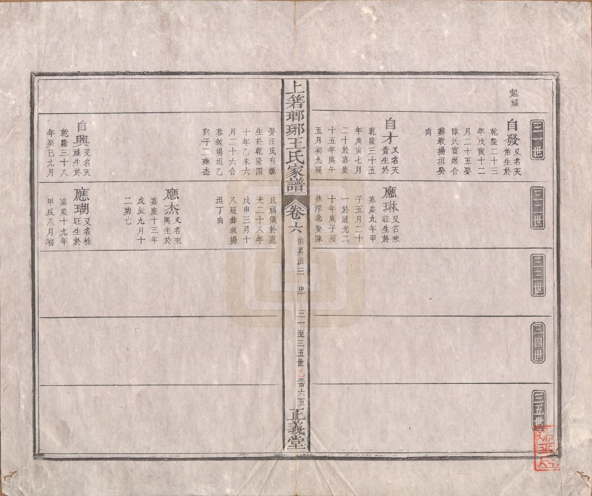 GTJP1599.王.安徽祁门.祁西若溪琅琊王氏家谱六卷附一卷.清光绪二十一年(1895)_006.pdf_第1页