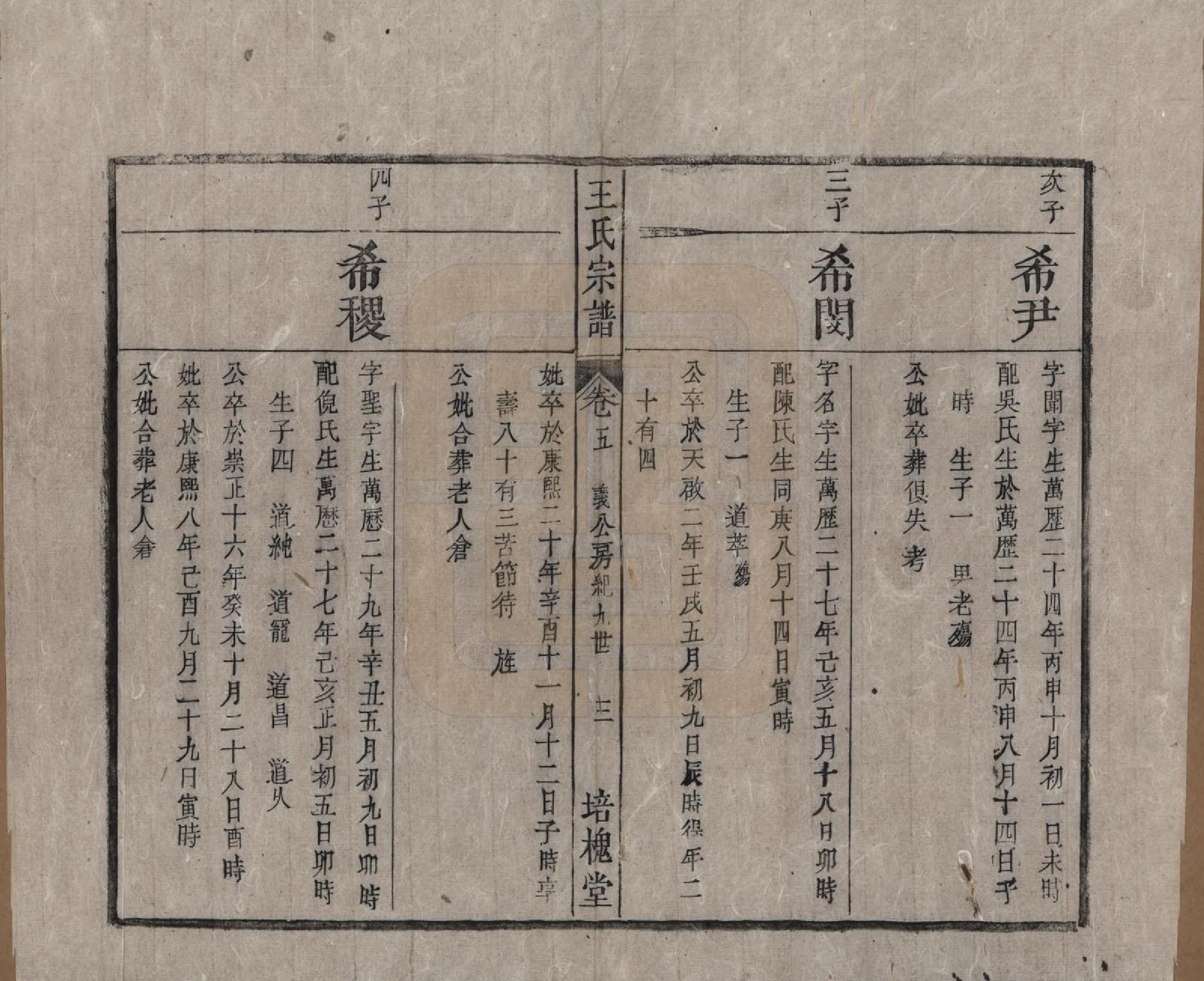 GTJP1620.王.安徽桐城.王氏宗谱.清同治5年[1866]_005.pdf_第3页