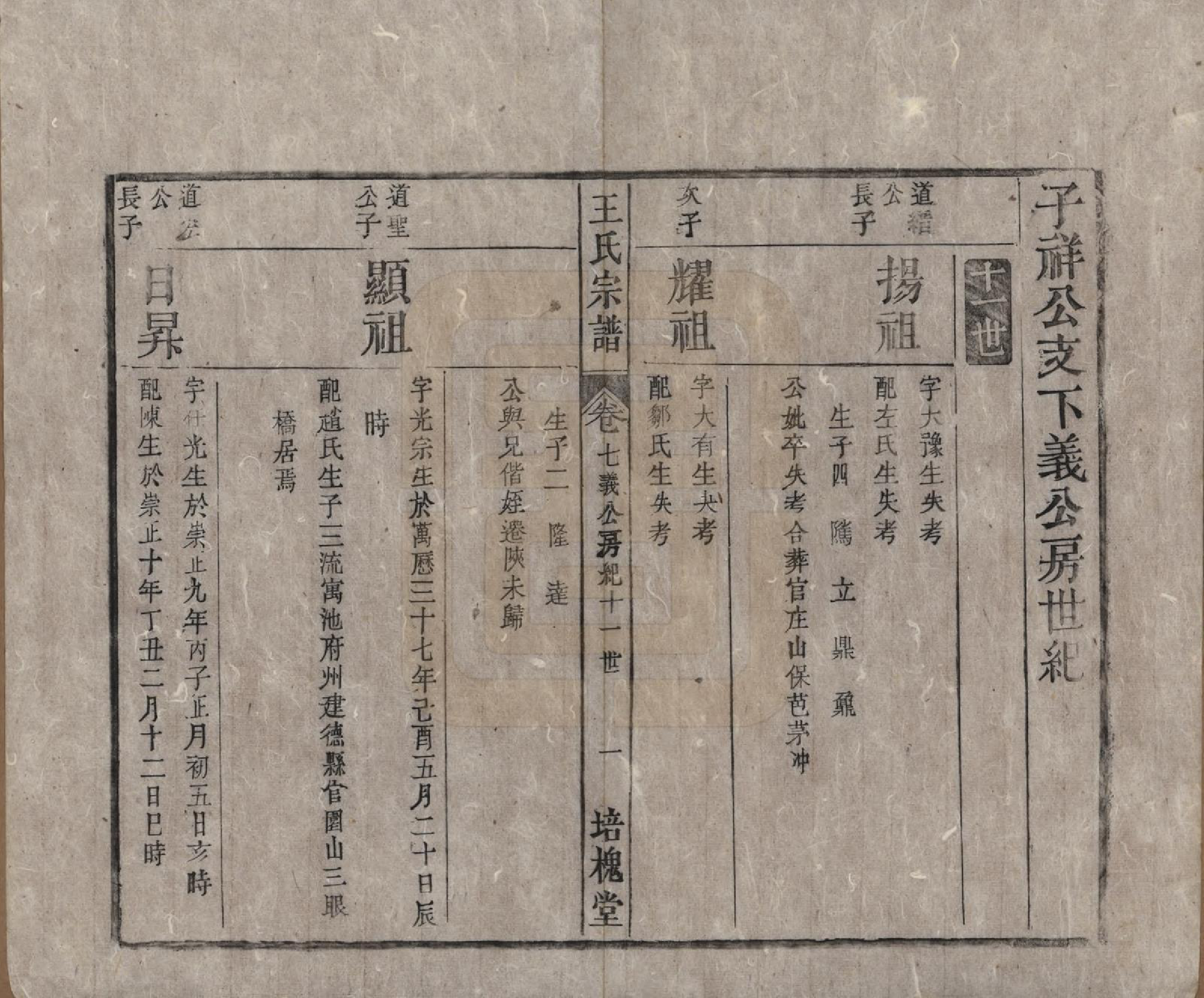 GTJP1620.王.安徽桐城.王氏宗谱.清同治5年[1866]_007.pdf_第1页