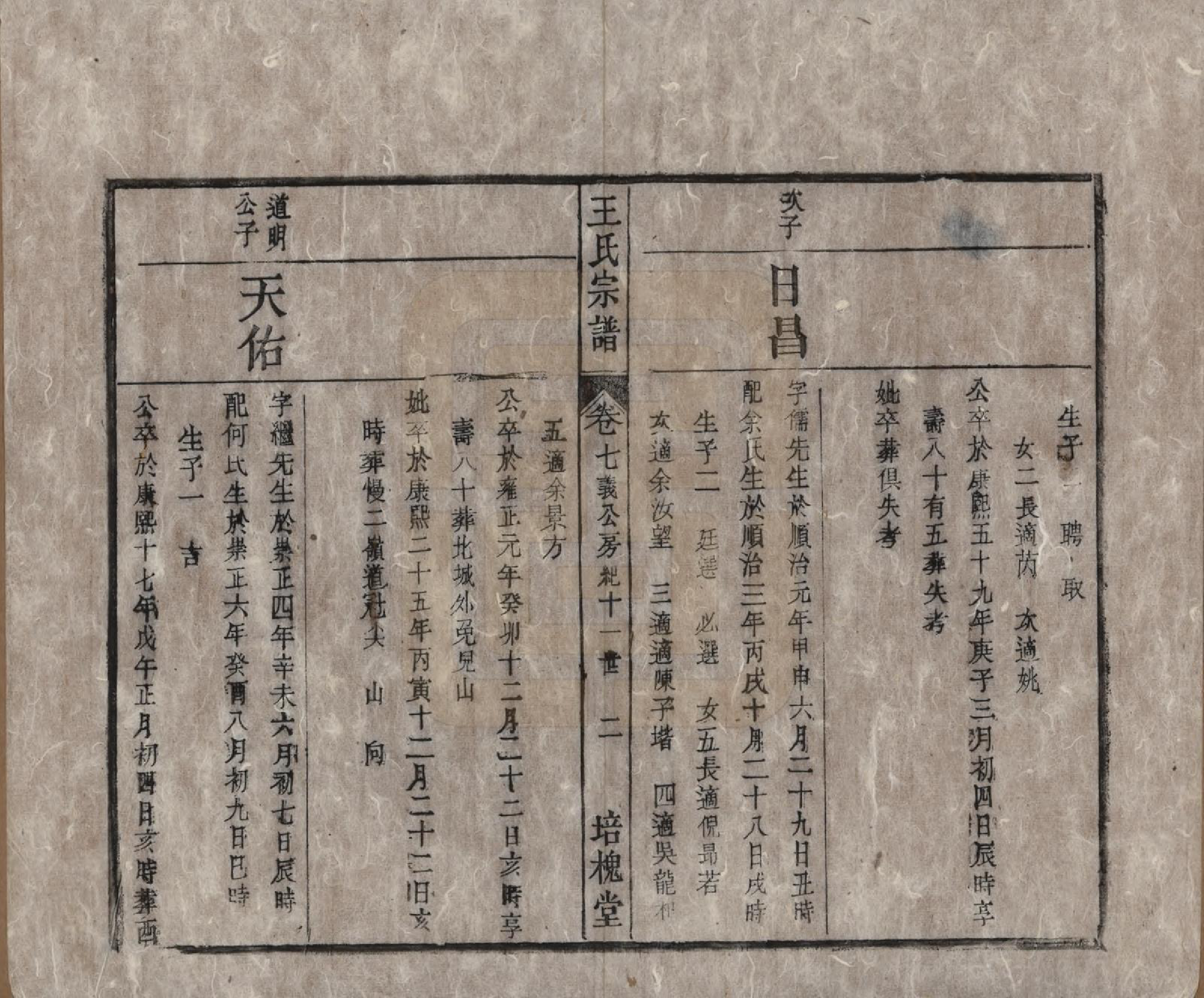 GTJP1620.王.安徽桐城.王氏宗谱.清同治5年[1866]_007.pdf_第2页