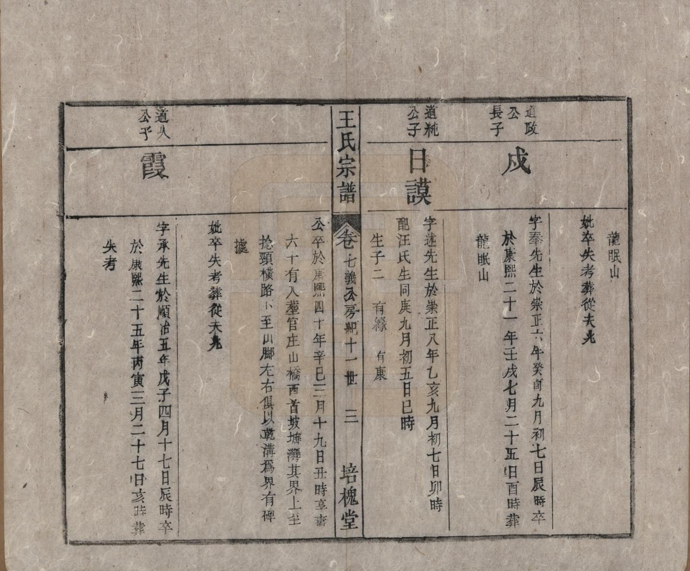 GTJP1620.王.安徽桐城.王氏宗谱.清同治5年[1866]_007.pdf_第3页