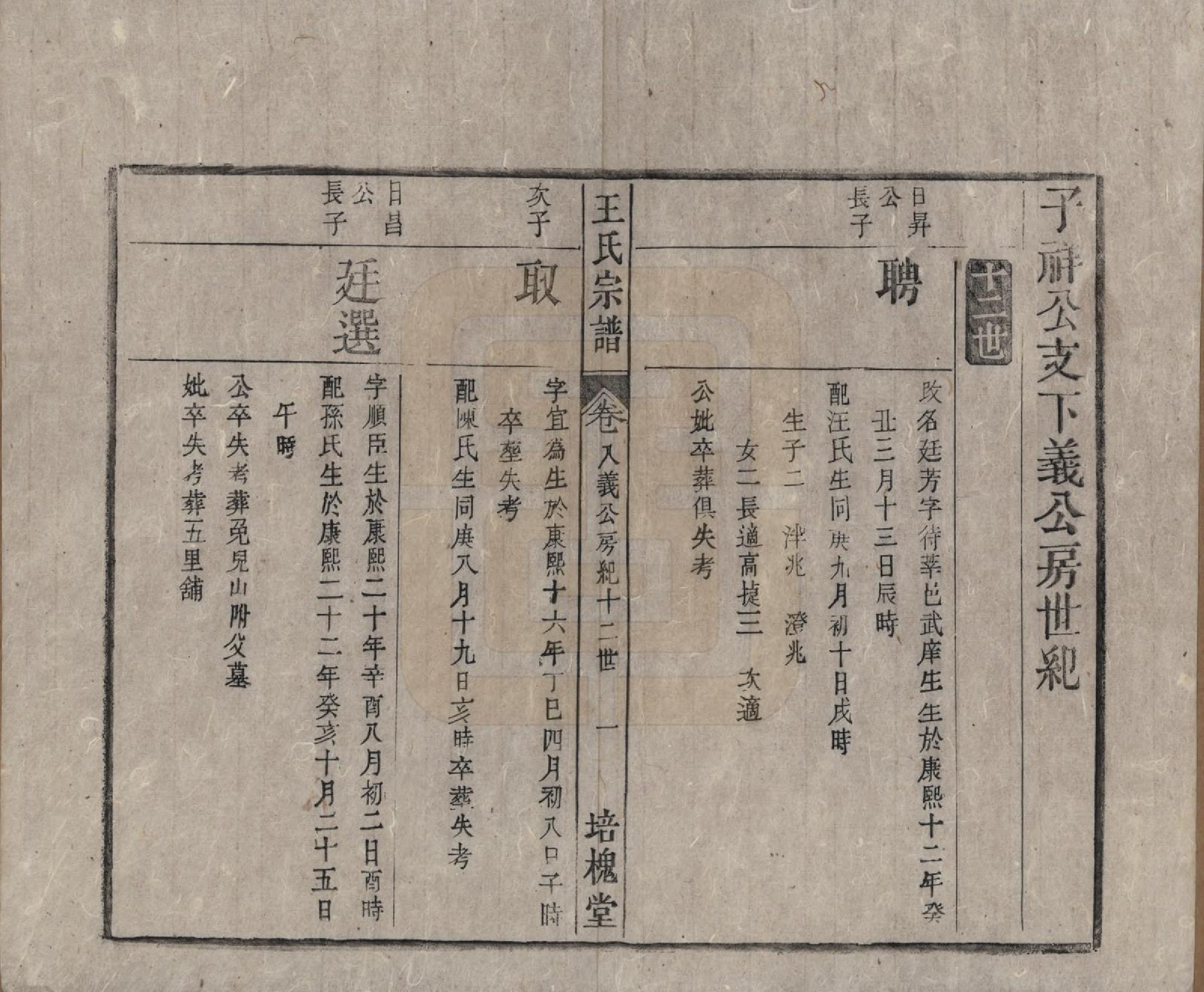 GTJP1620.王.安徽桐城.王氏宗谱.清同治5年[1866]_008.pdf_第1页