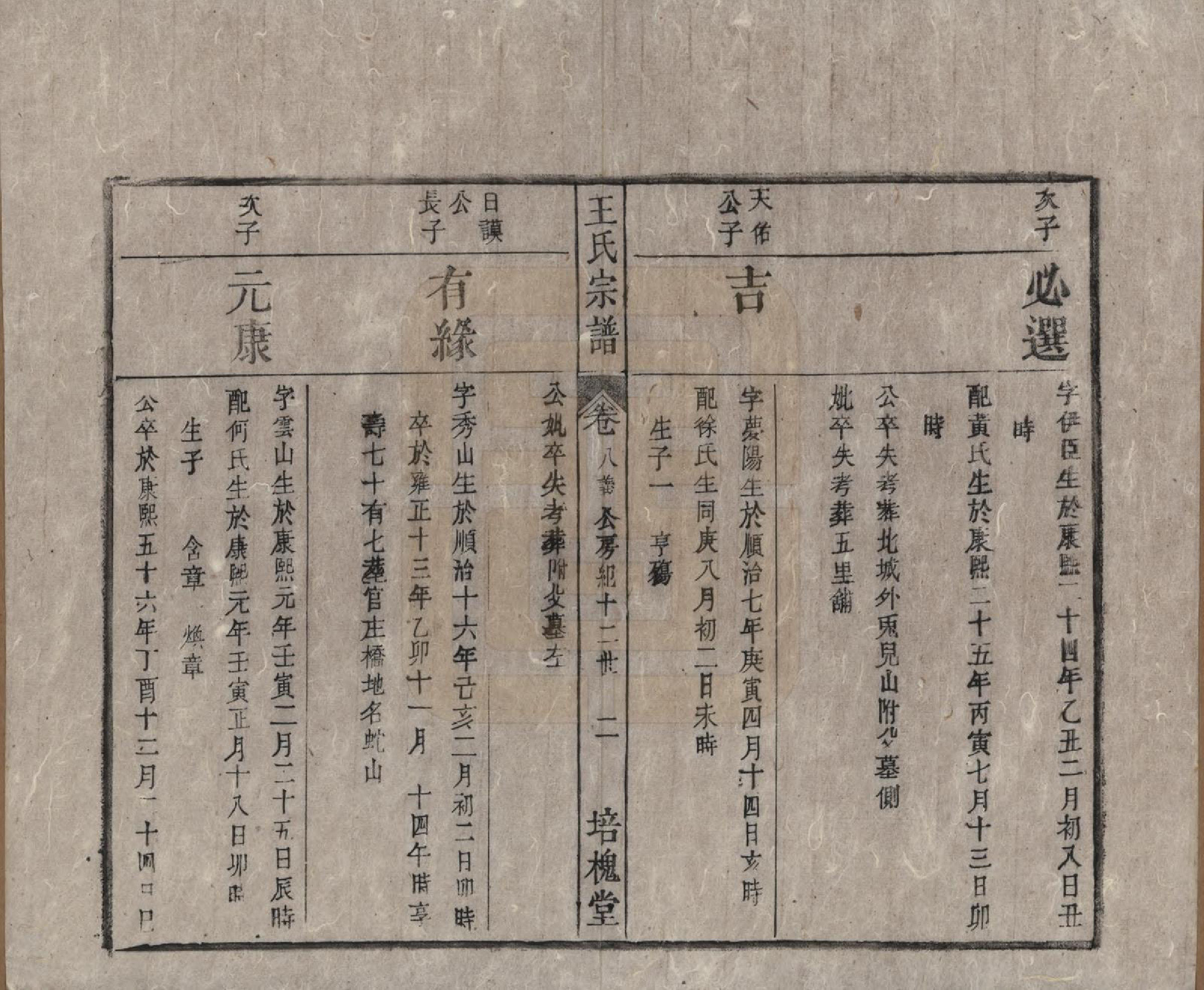 GTJP1620.王.安徽桐城.王氏宗谱.清同治5年[1866]_008.pdf_第2页